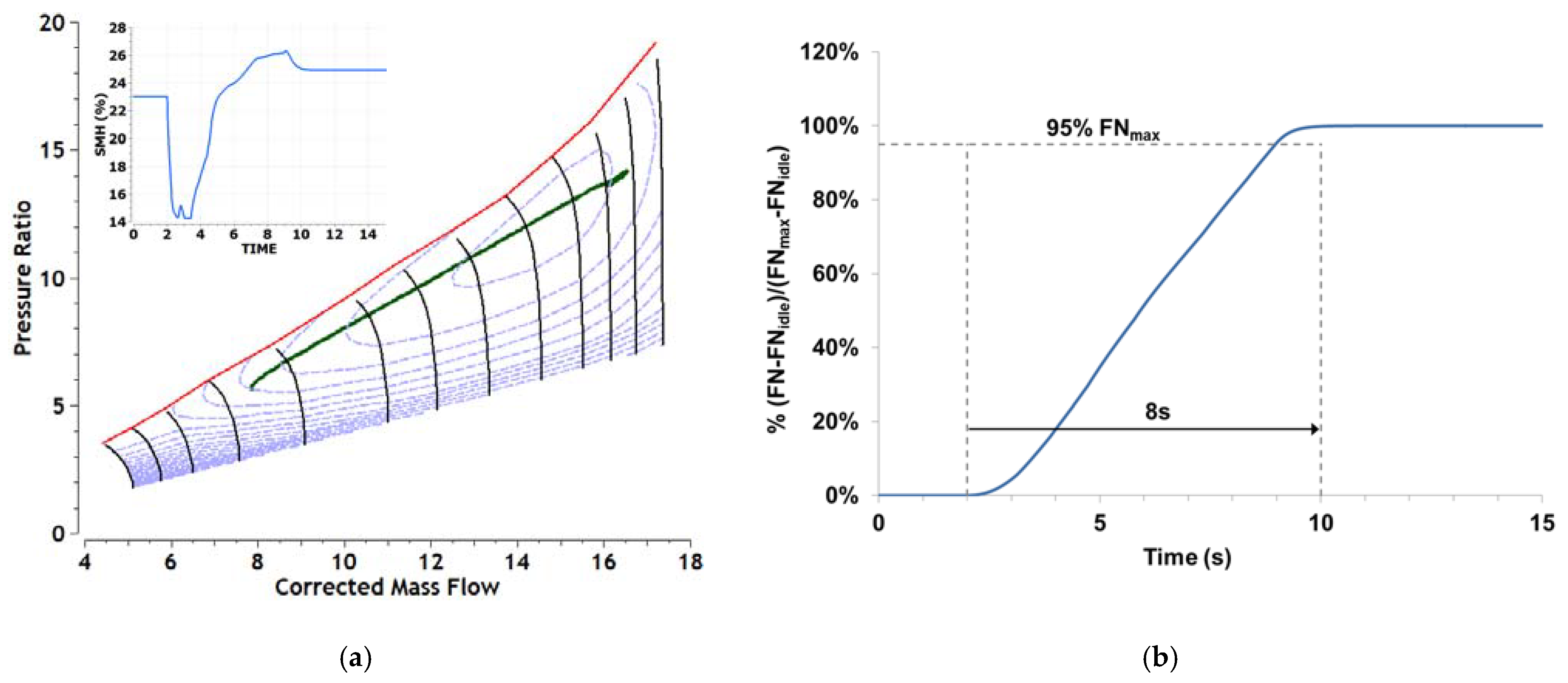 Aerospace 10 00726 g013