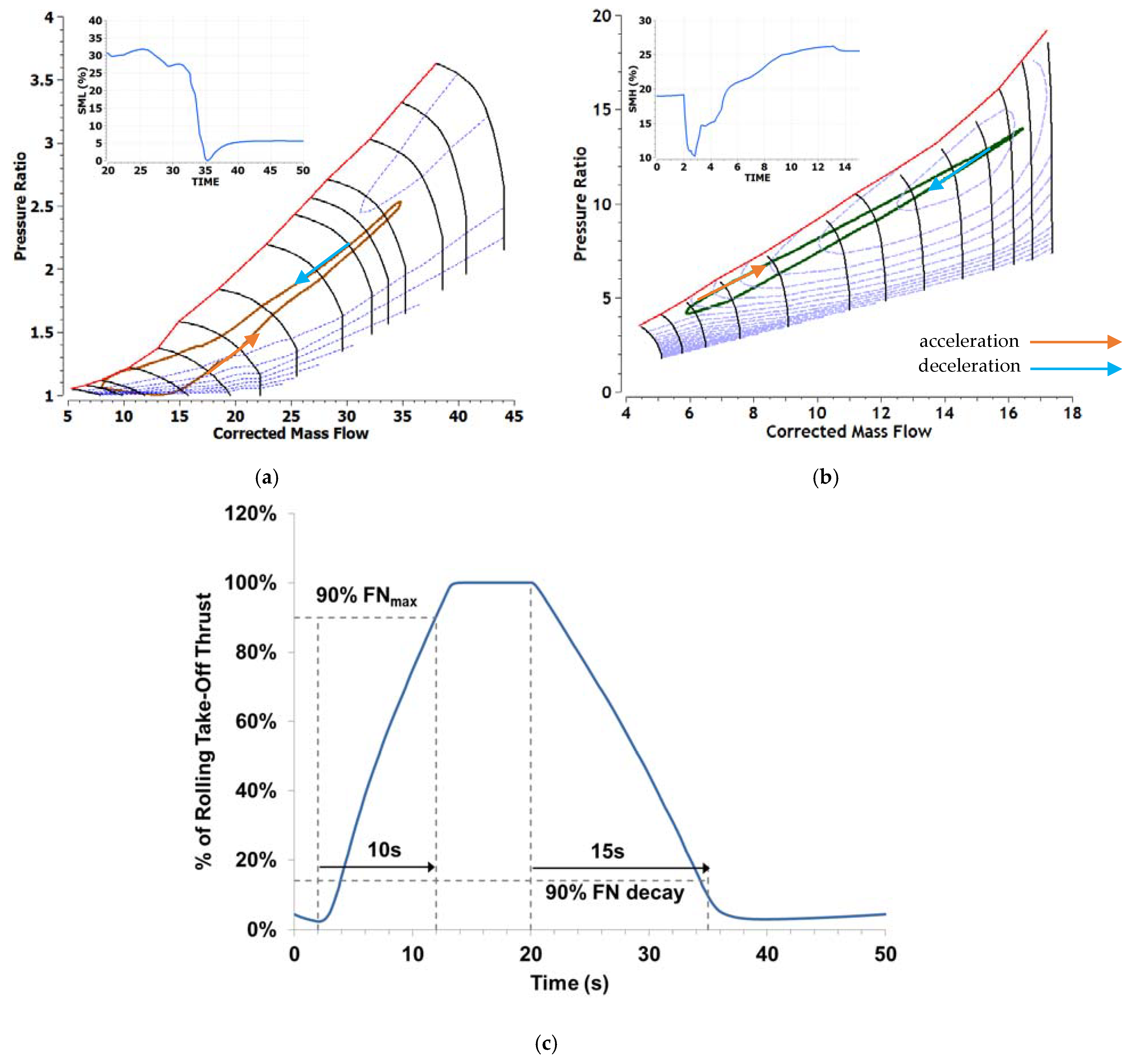 Aerospace 10 00726 g014