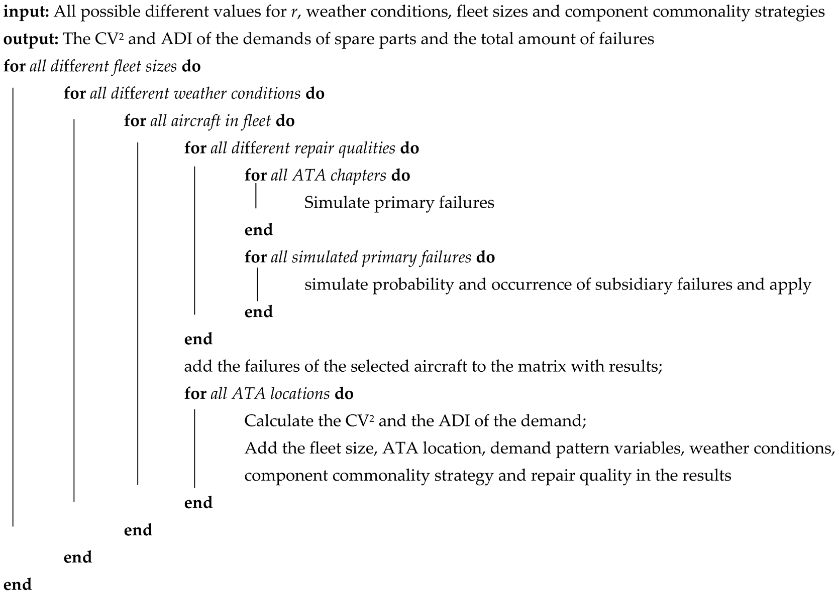 Aerospace 10 00731 i001