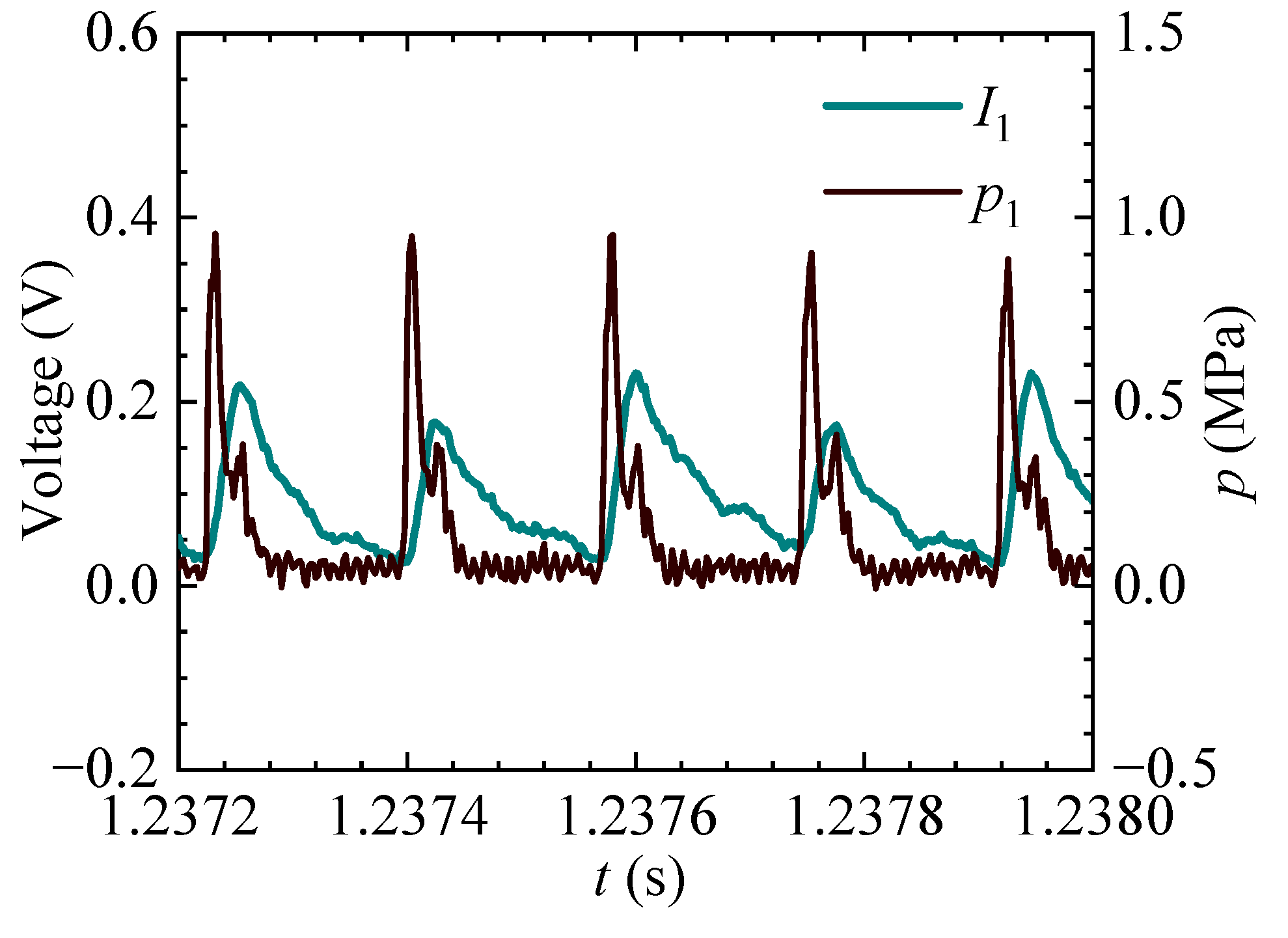 Aerospace 10 00732 g004
