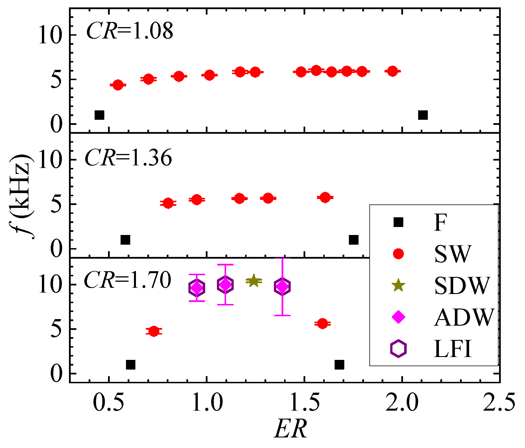 Aerospace 10 00732 g011