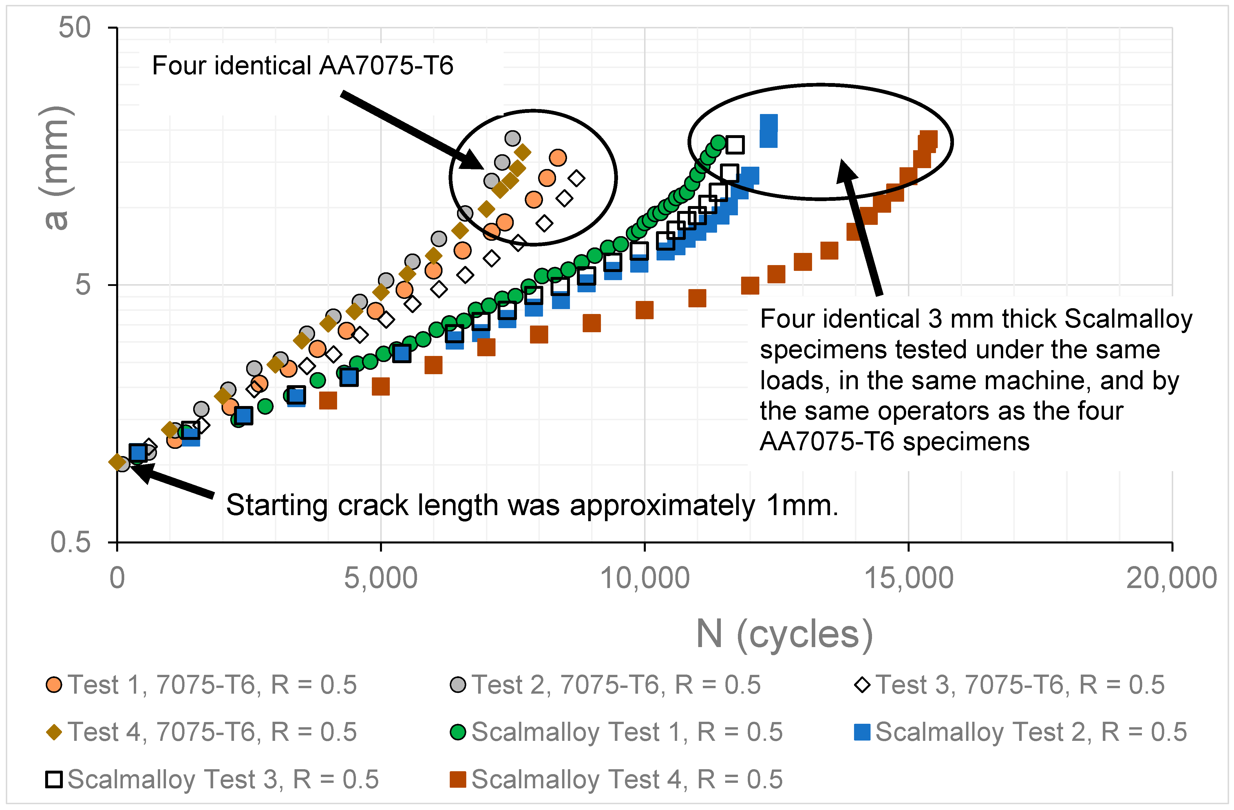Aerospace 10 00733 g004