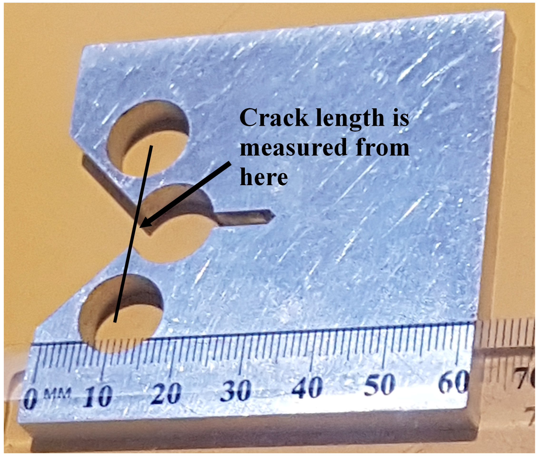 Aerospace 10 00733 g0a1