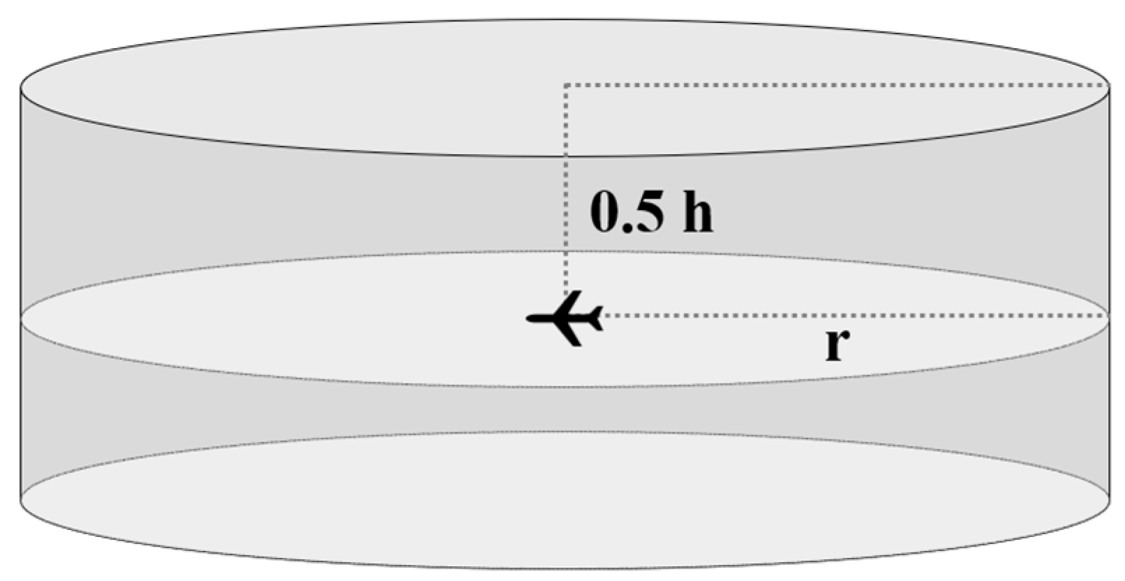 Aerospace 10 00740 g002