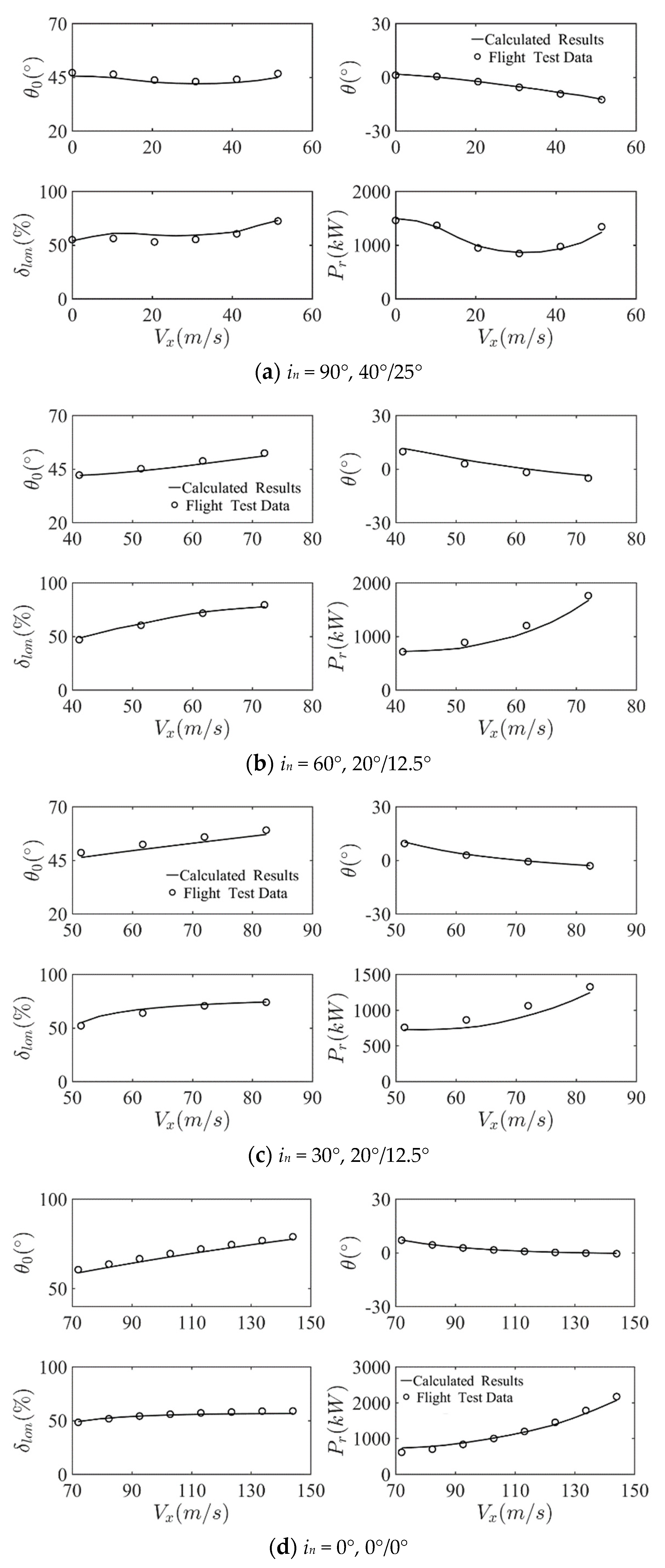Aerospace 10 00742 g008