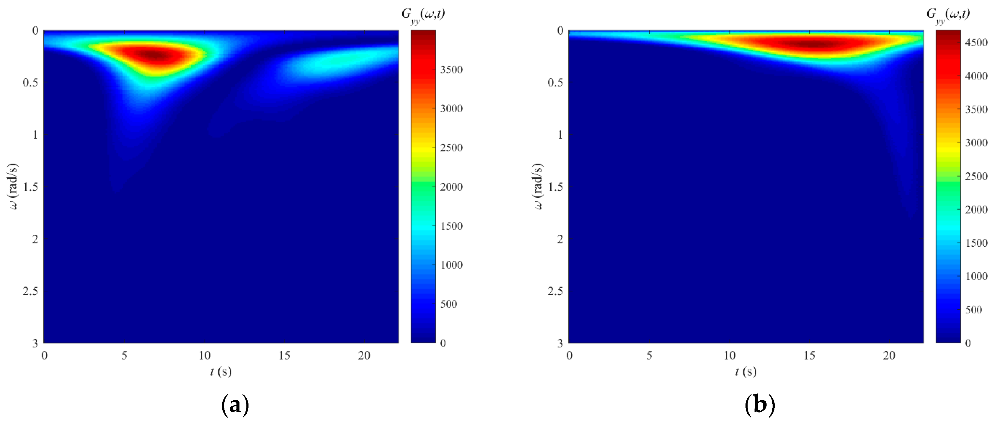 Aerospace 10 00742 g016