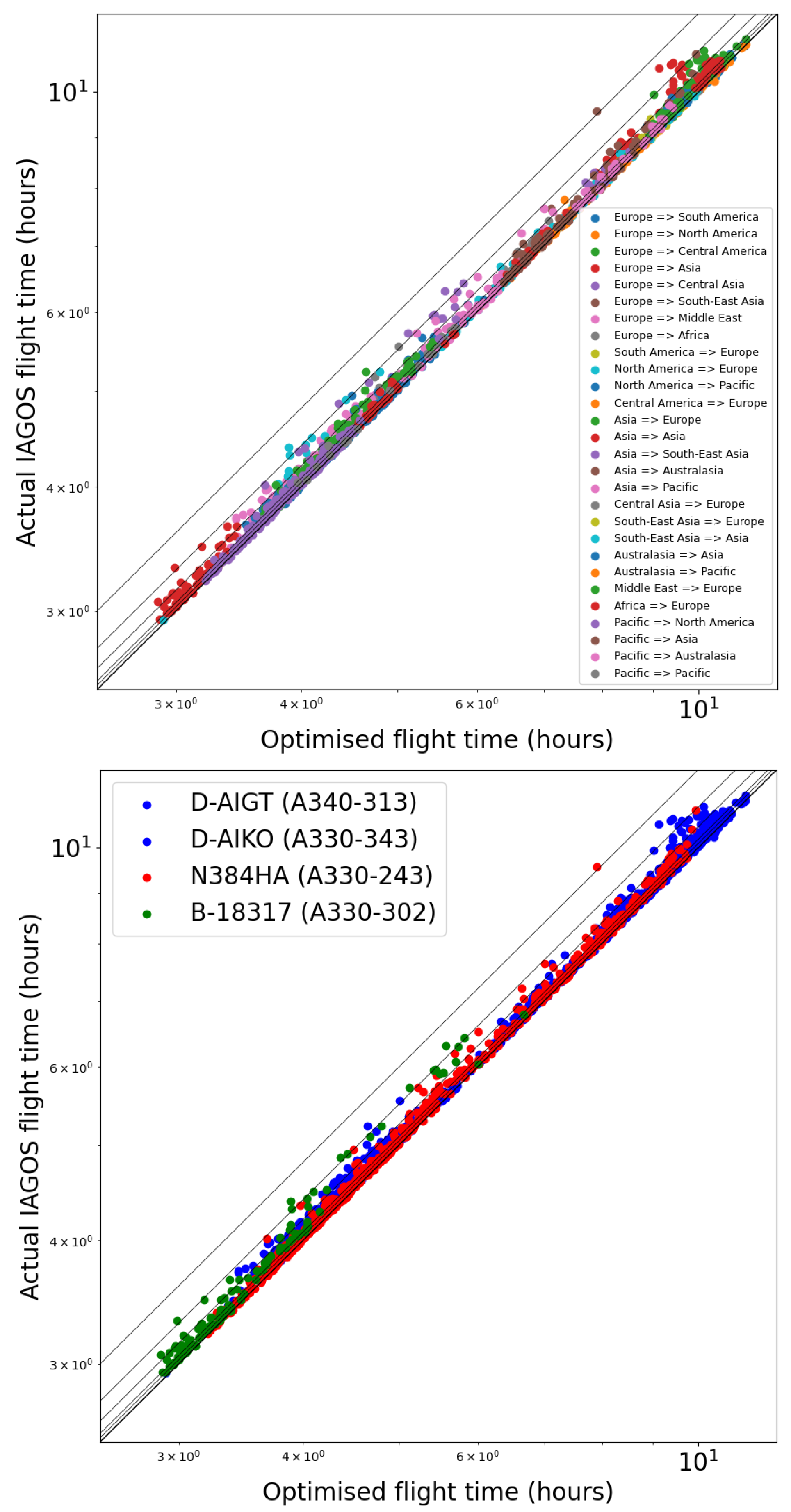 Aerospace 10 00744 g002