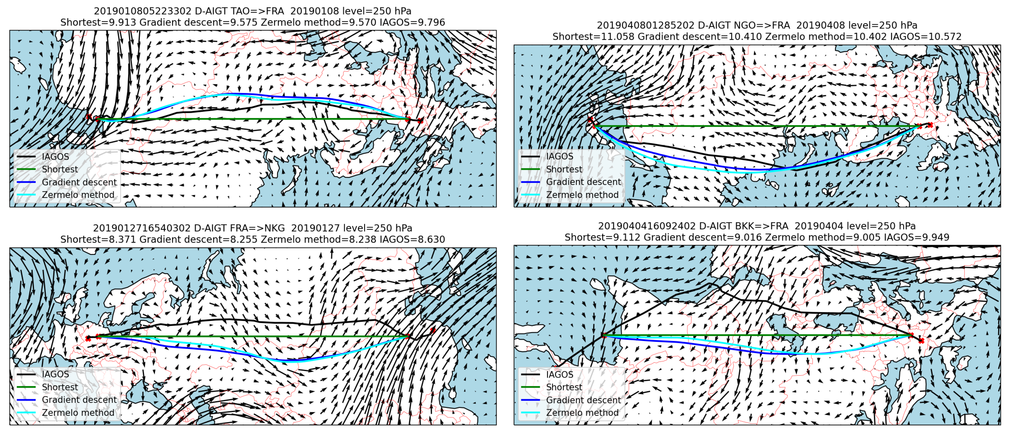 Aerospace 10 00744 g004