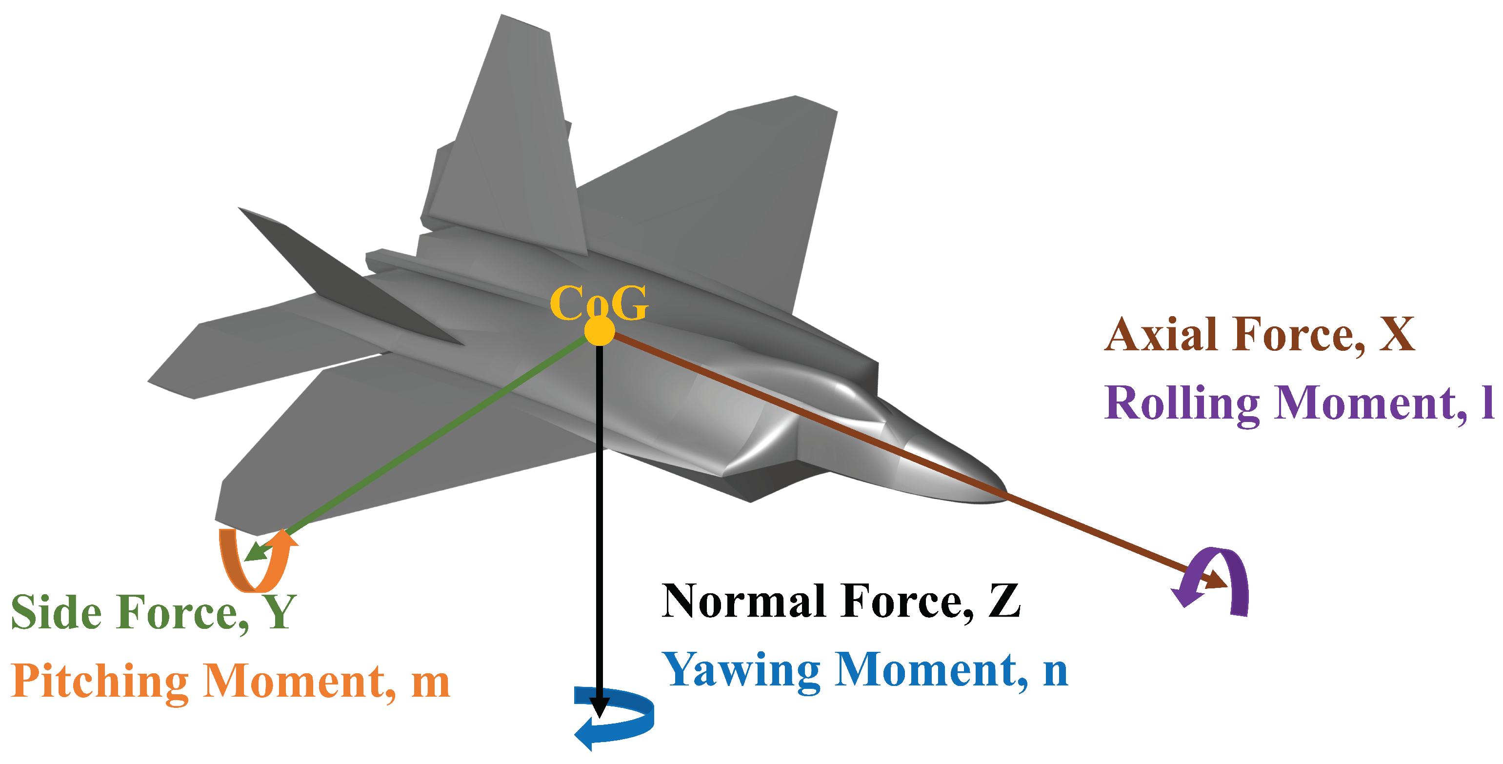 Aerospace 10 00746 g002