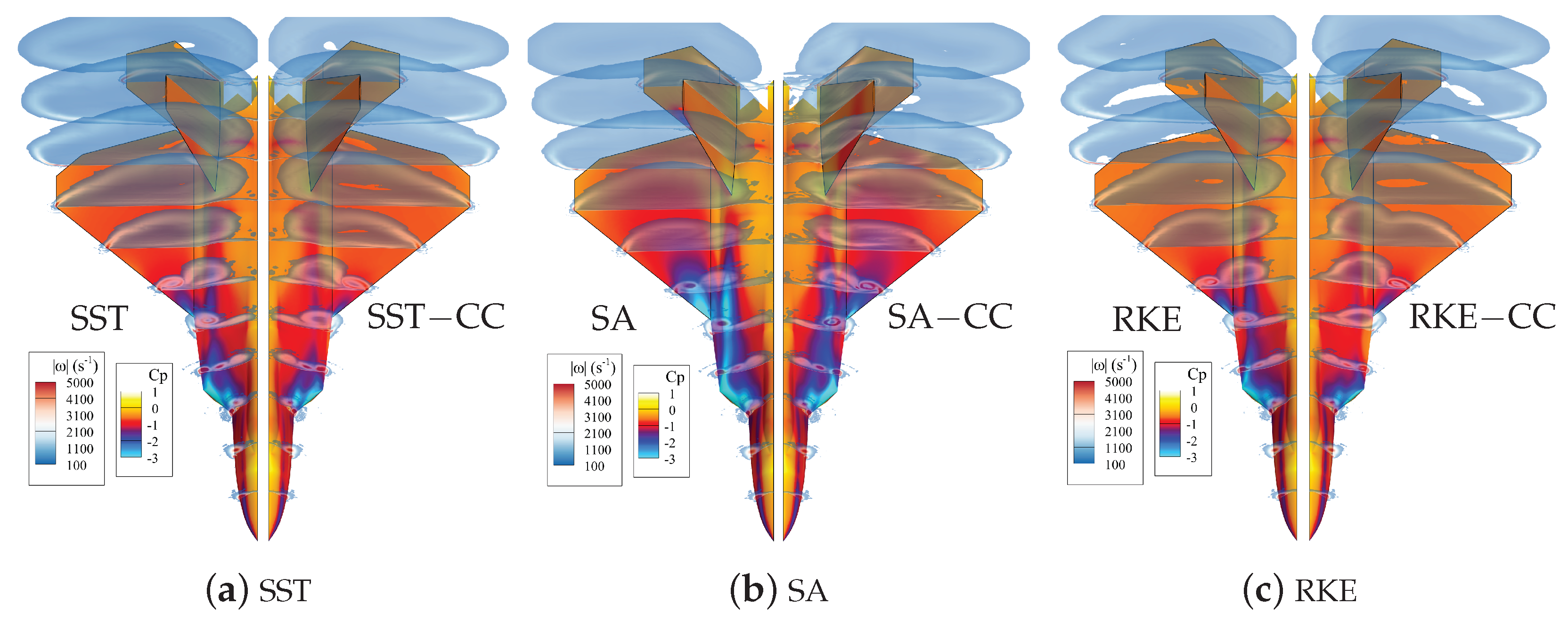 Aerospace 10 00746 g011