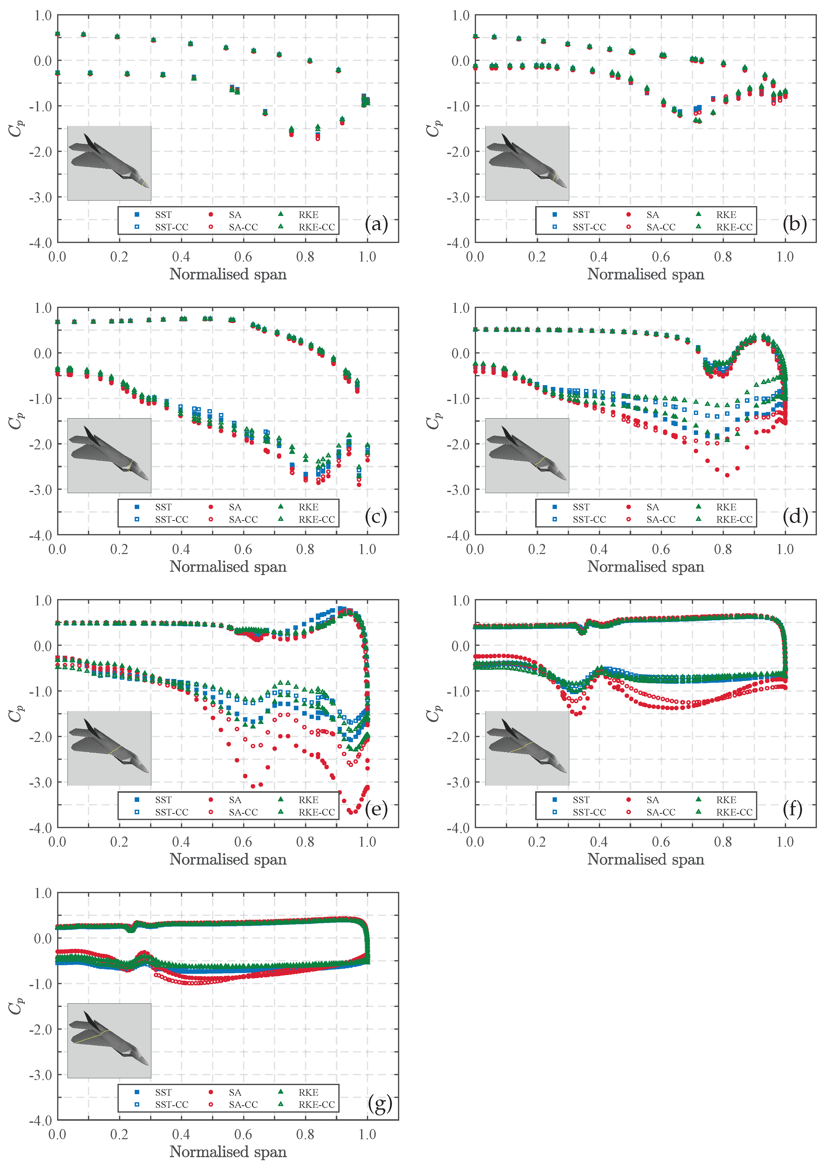 Aerospace 10 00746 g012