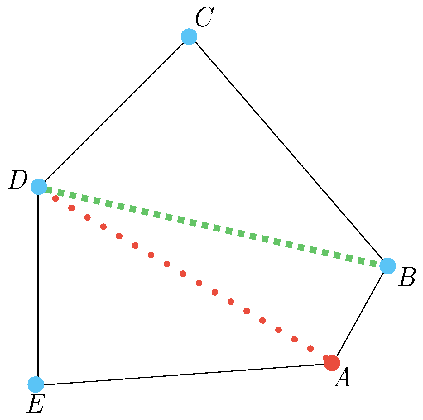 Aerospace 10 00748 g003