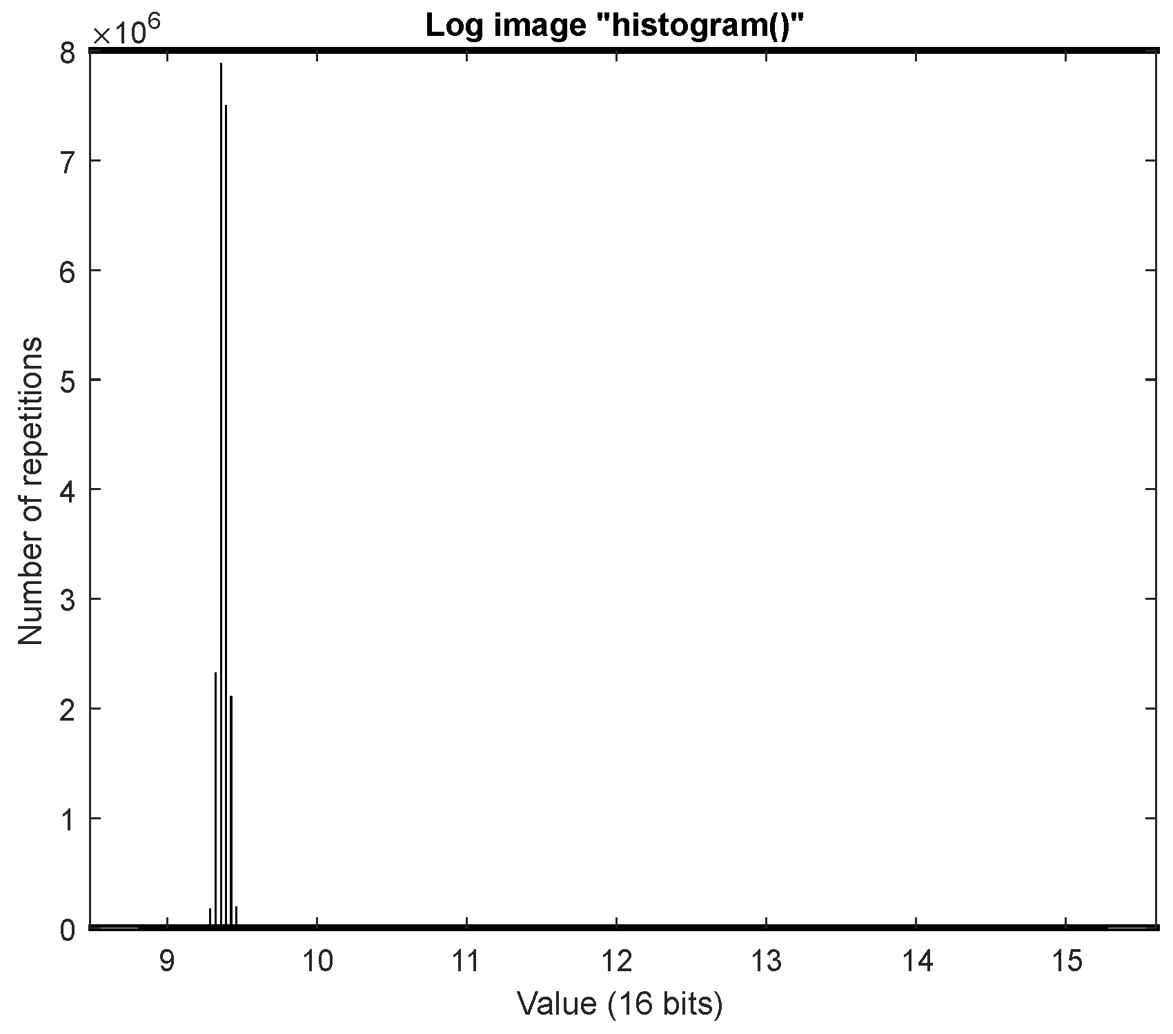 Aerospace 10 00748 g006