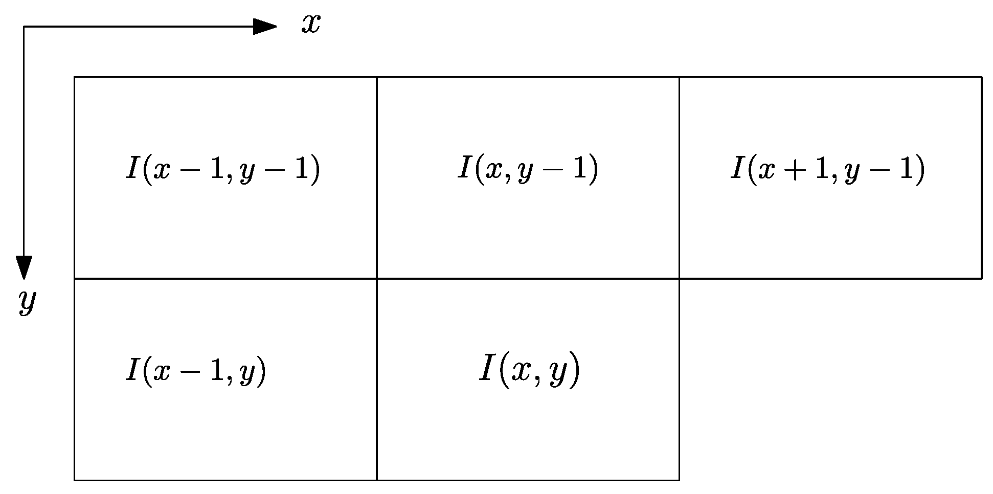 Aerospace 10 00748 g007