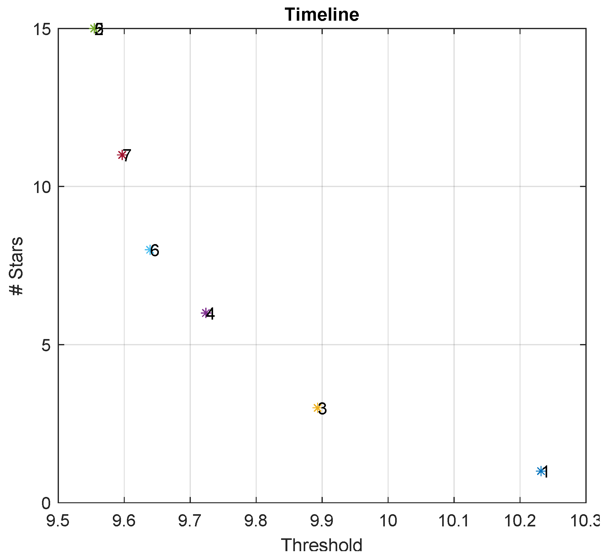 Aerospace 10 00748 g009