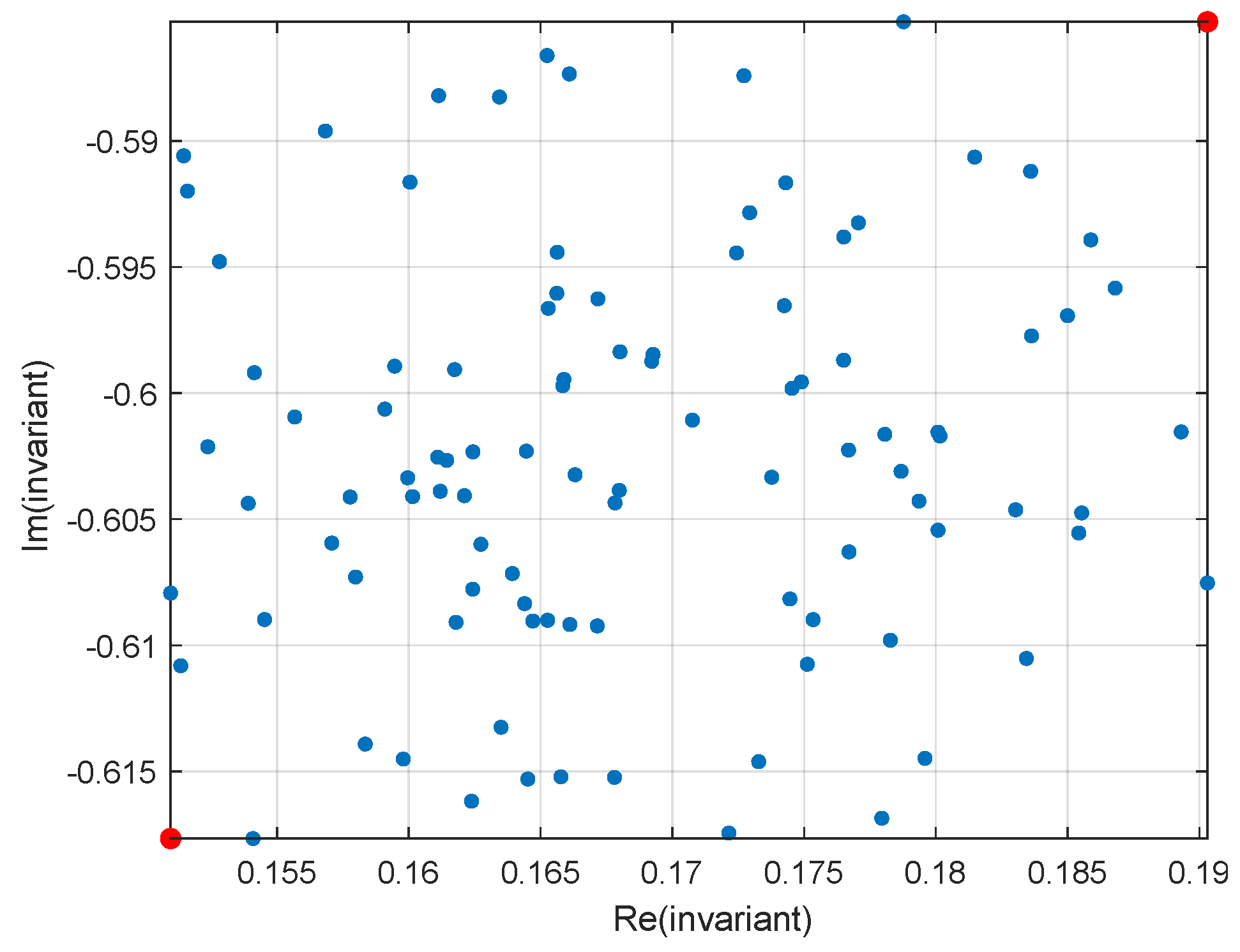 Aerospace 10 00748 g011
