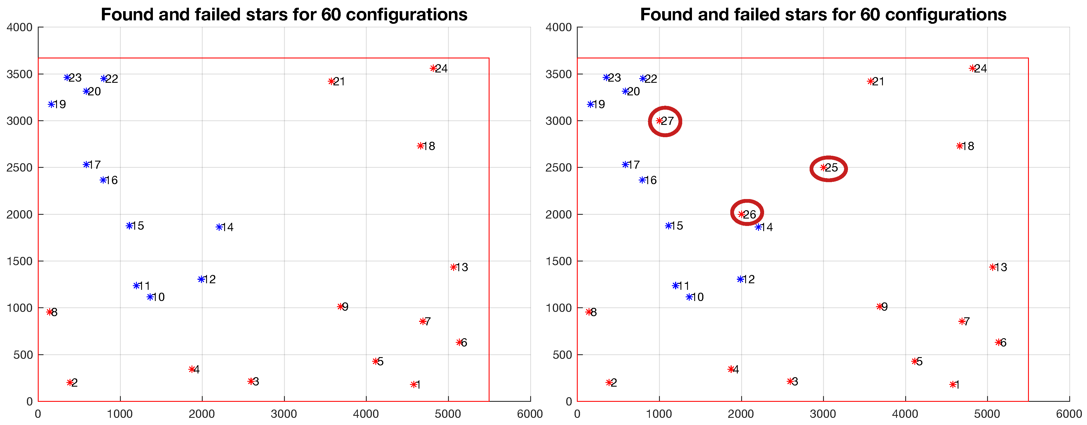 Aerospace 10 00748 g015