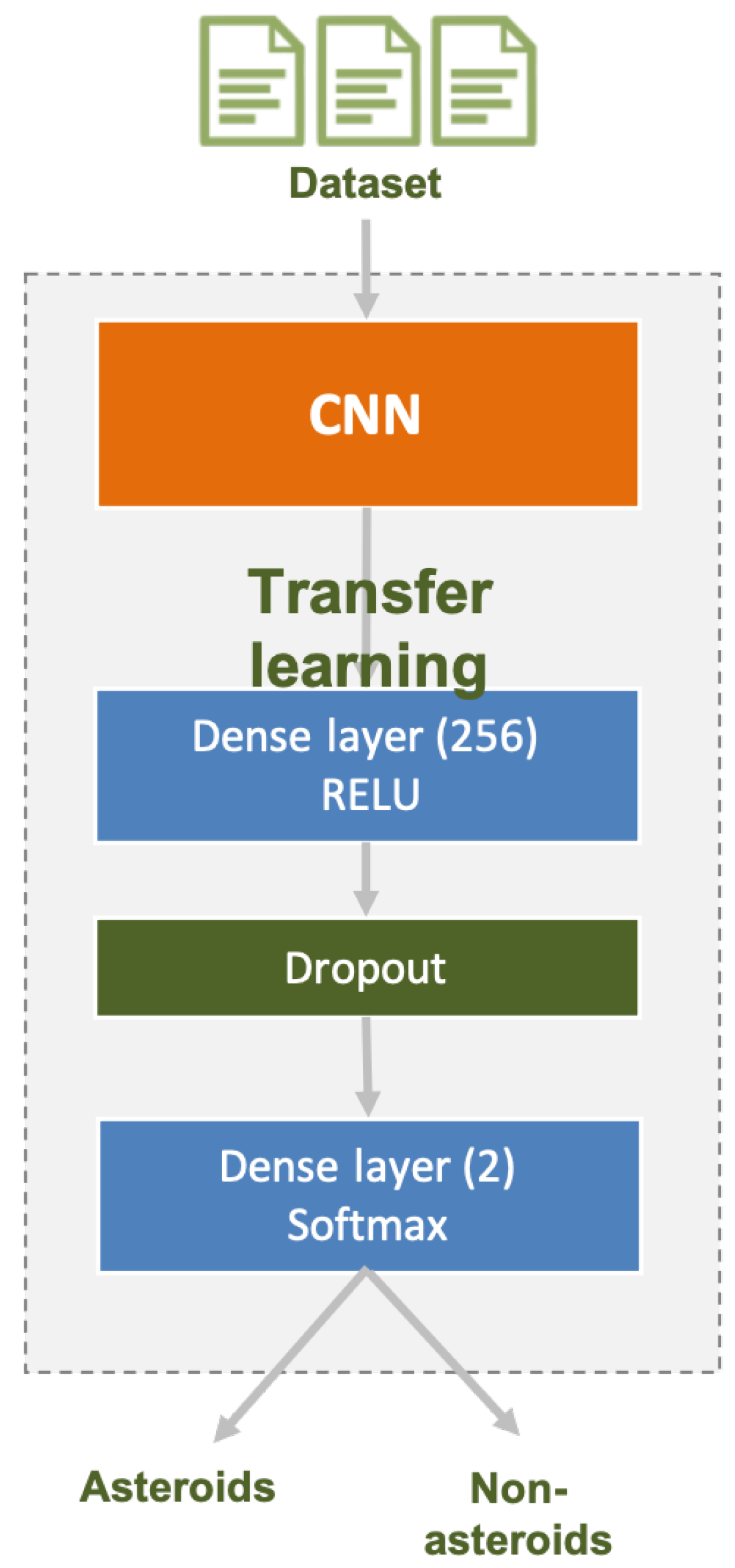 Aerospace 10 00752 g002