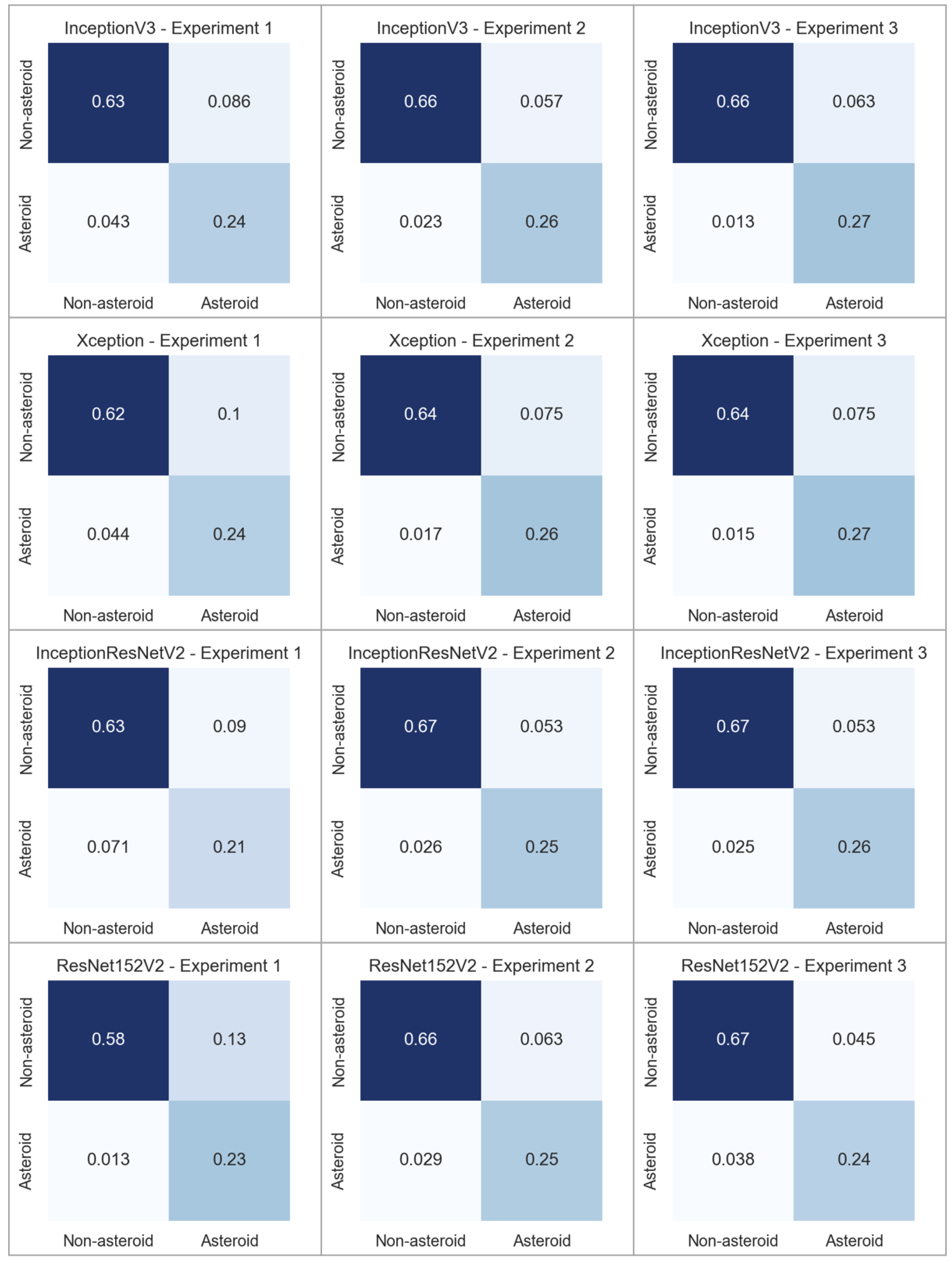 Aerospace 10 00752 g006