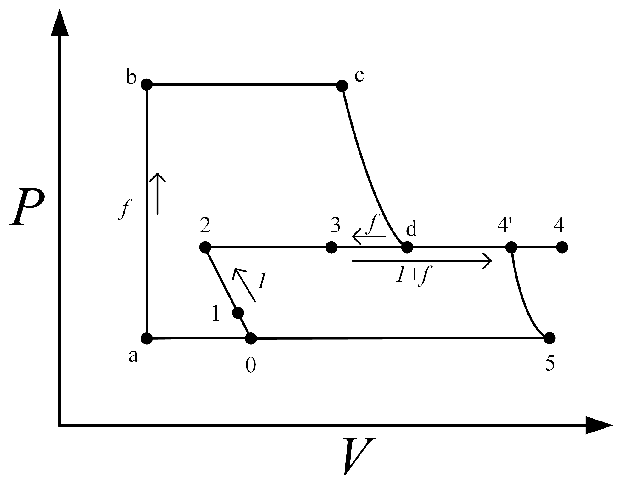 Aerospace 10 00753 g002