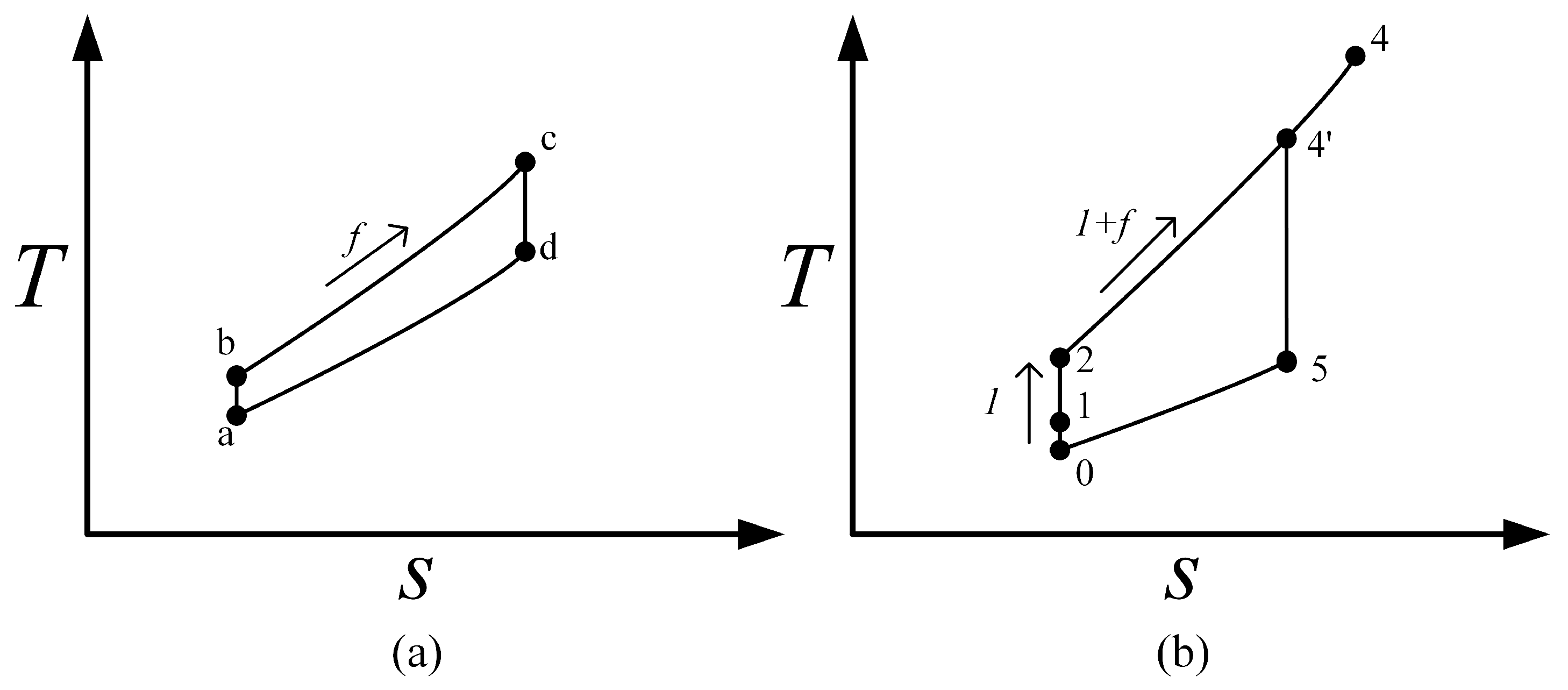 Aerospace 10 00753 g003