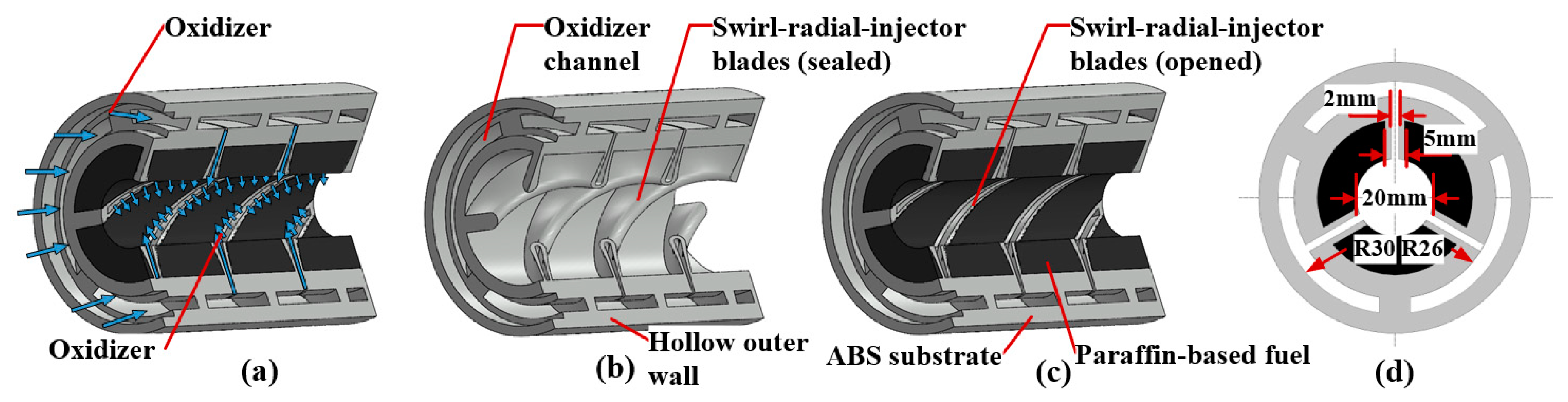 Aerospace 10 00759 g001