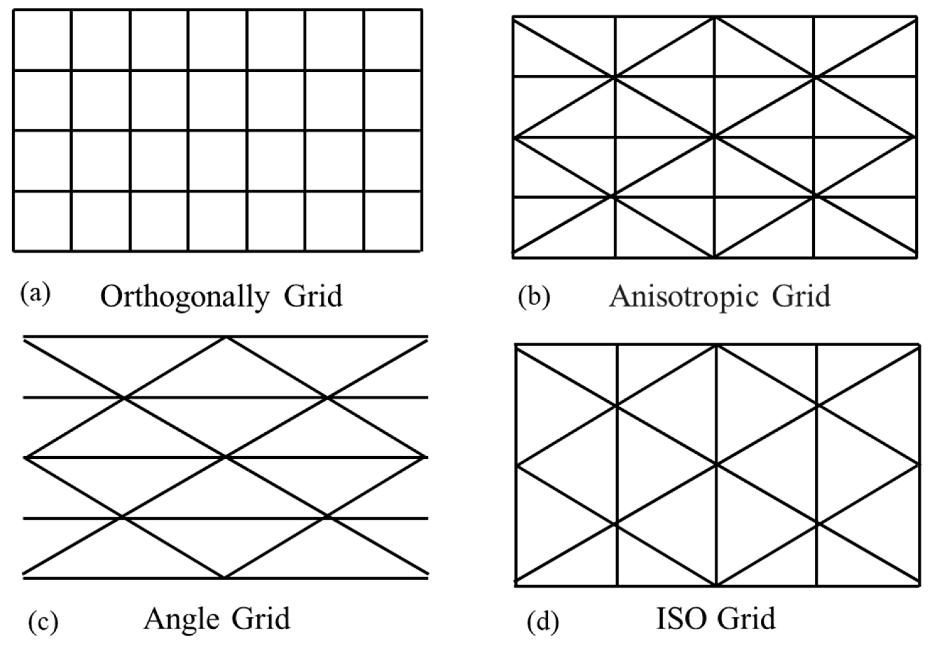 Aerospace 10 00761 g001
