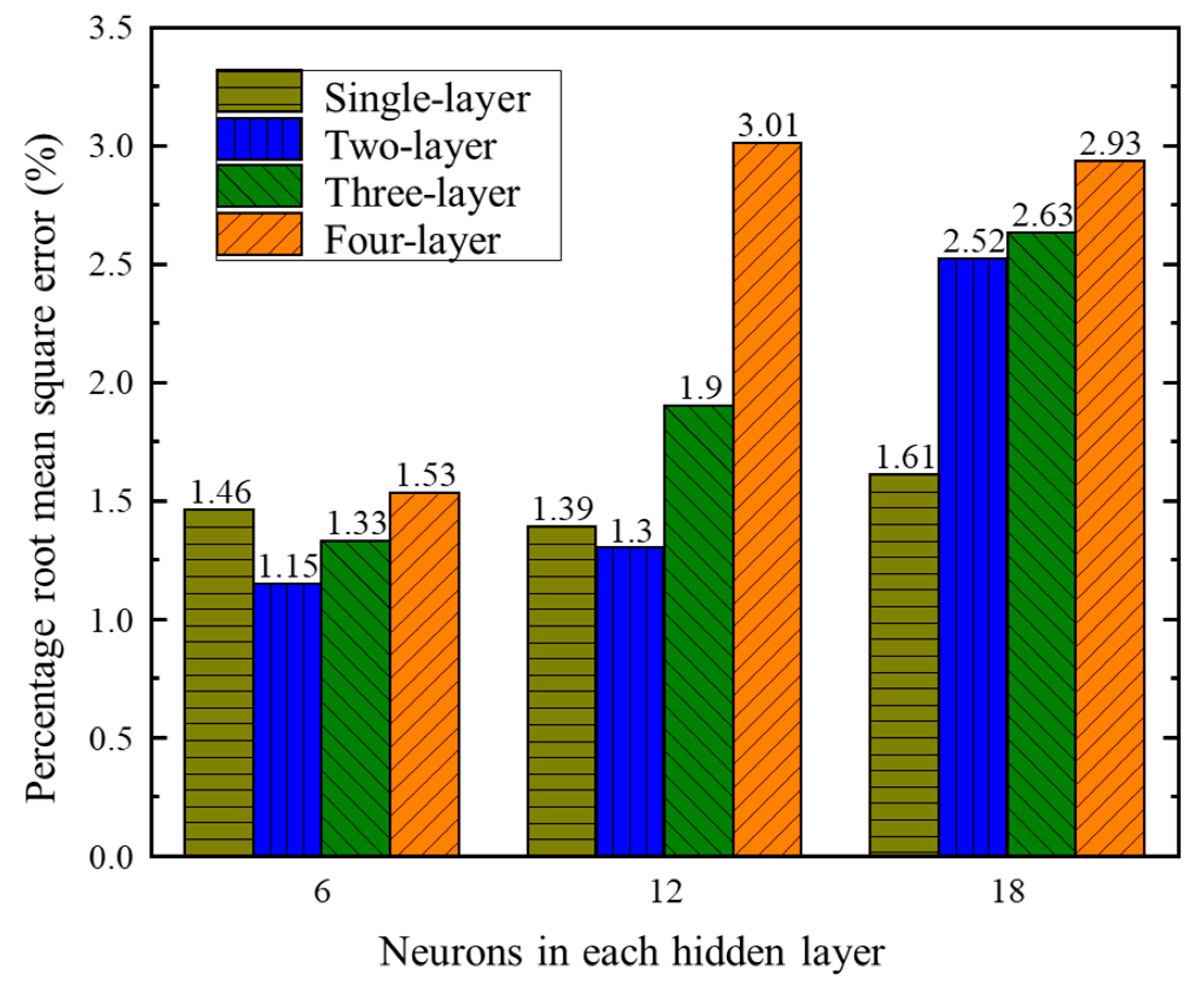 Aerospace 10 00761 g005