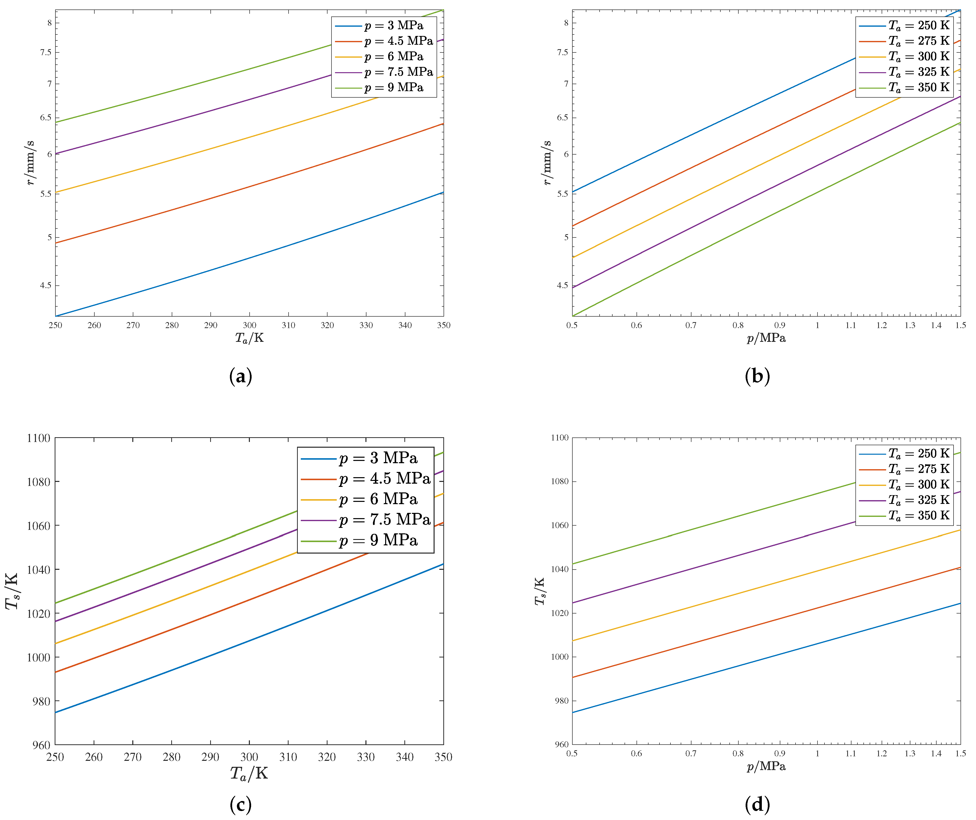 Aerospace 10 00767 g001