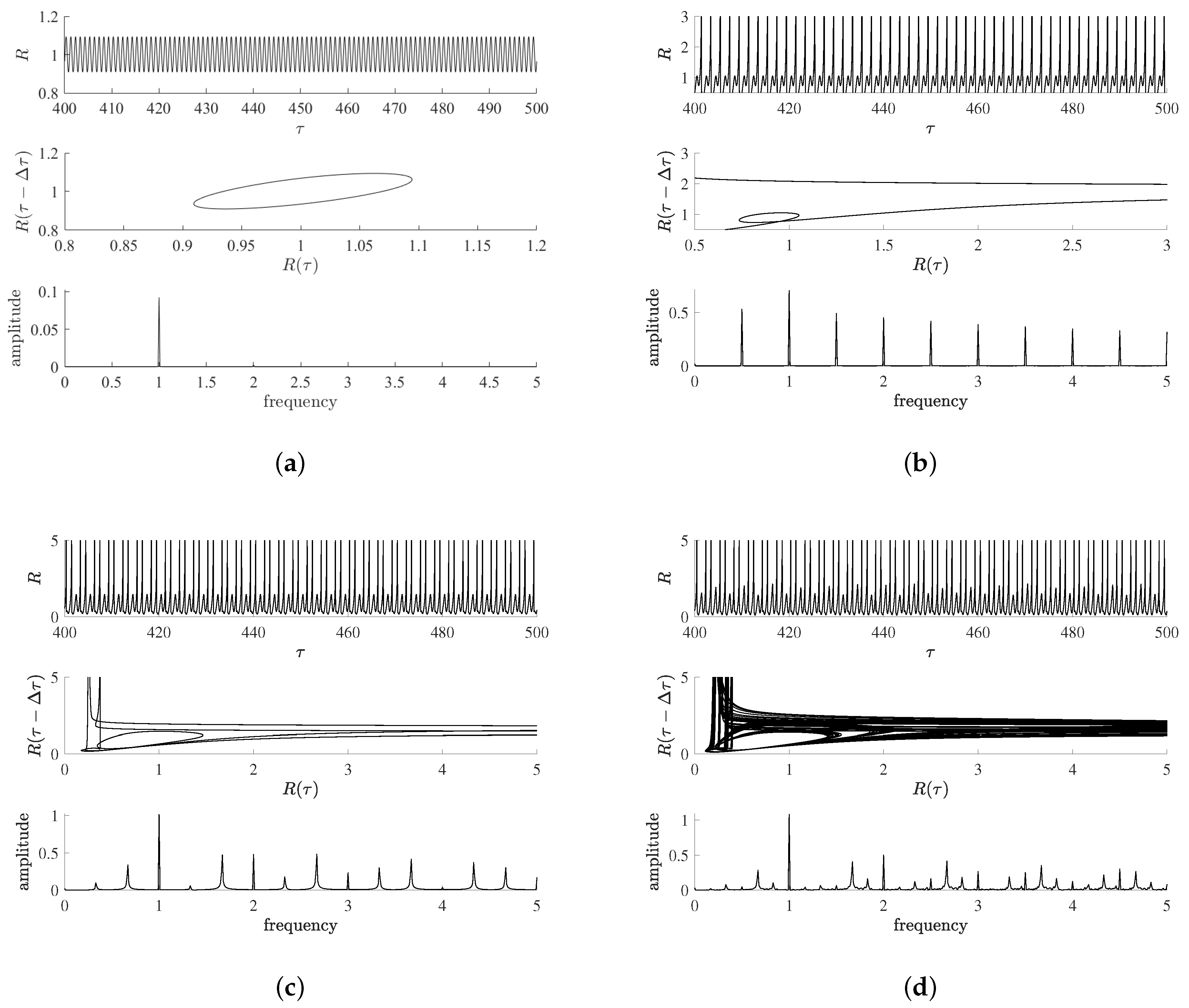 Aerospace 10 00767 g002