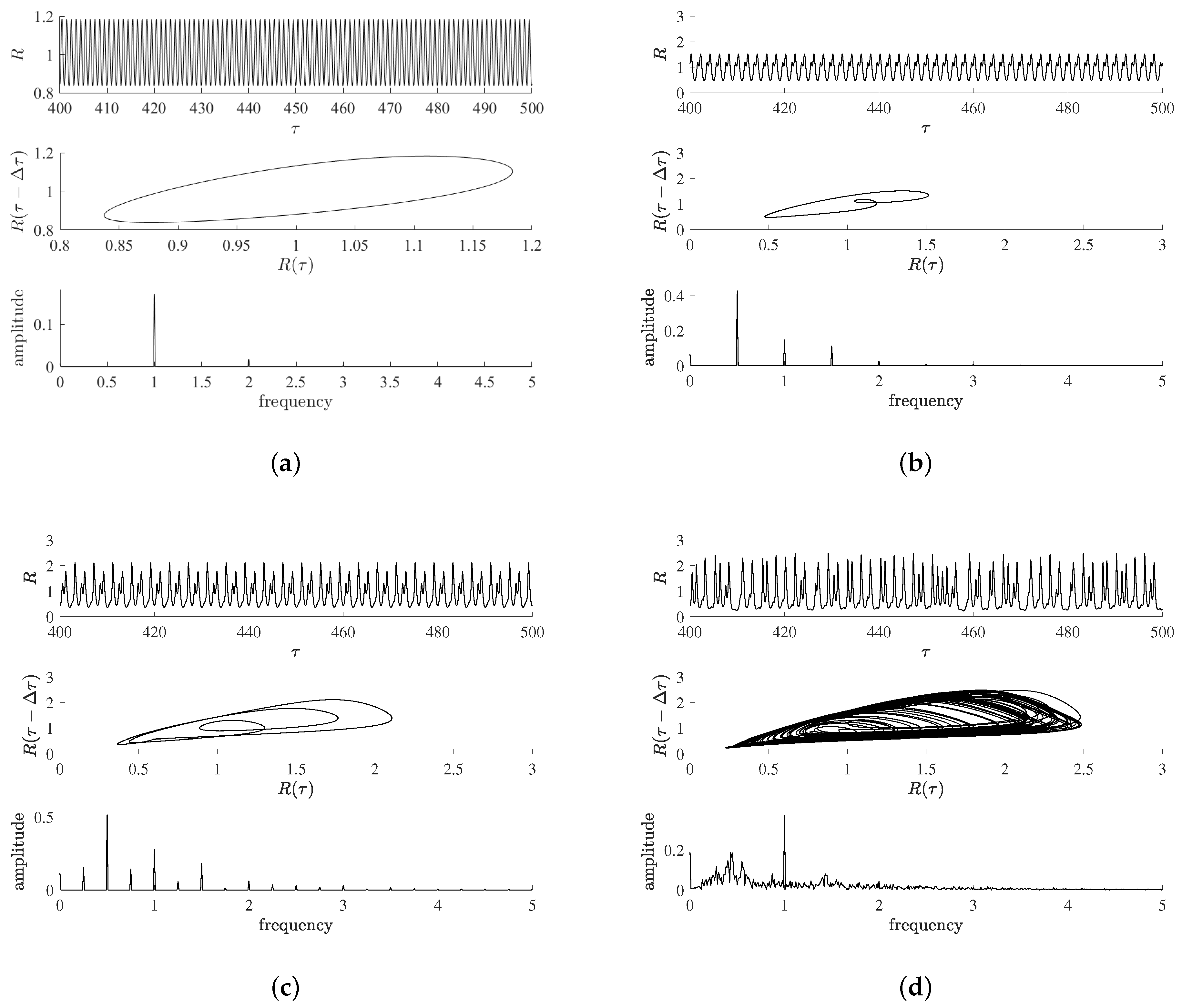 Aerospace 10 00767 g003
