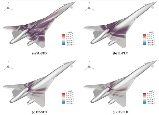 Aerospace 10 00773 g0a1