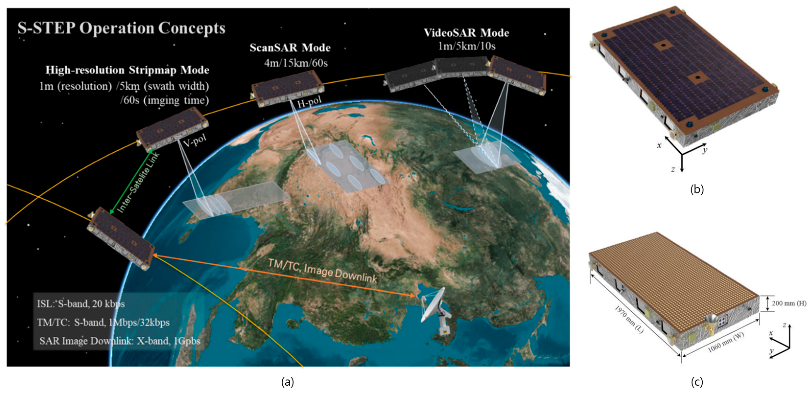 Aerospace 10 00774 g001