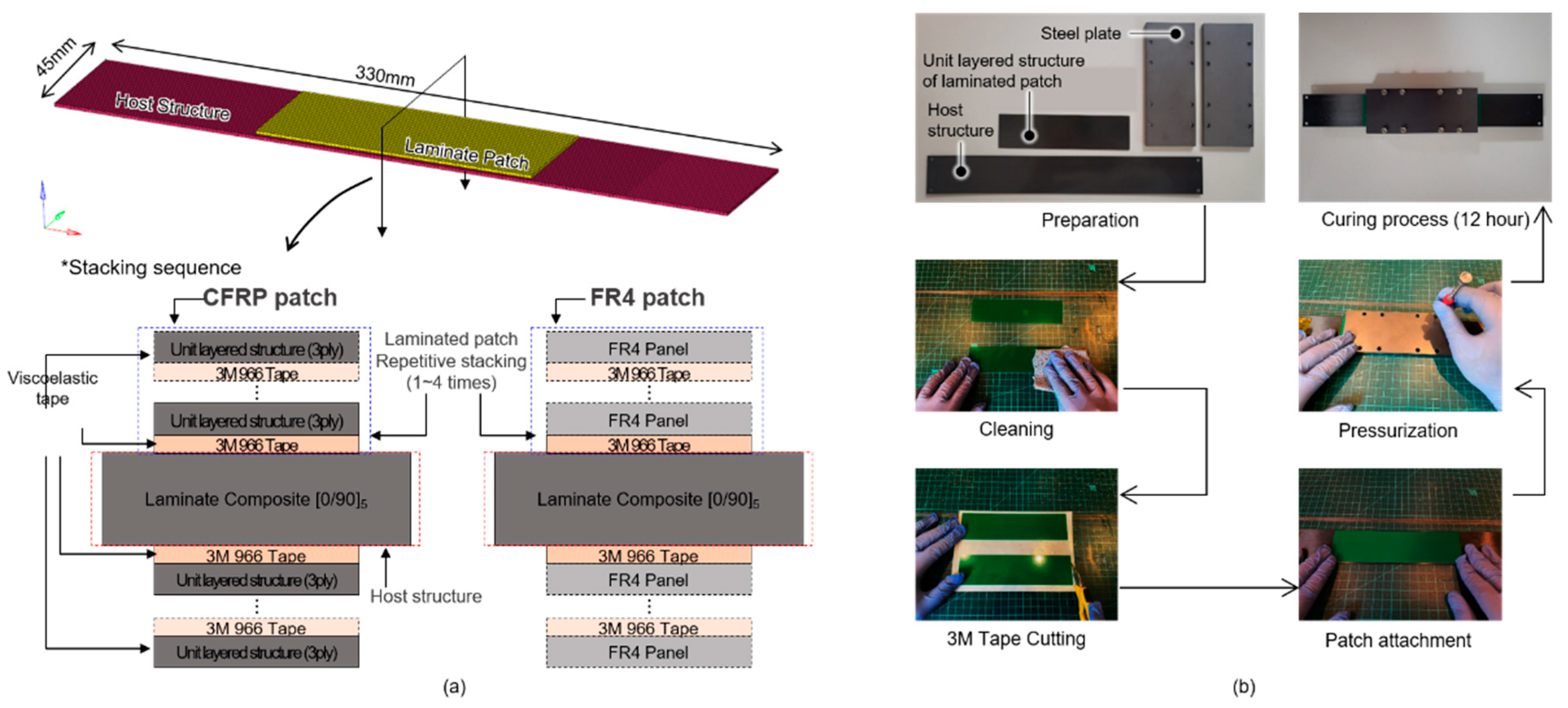 Aerospace 10 00774 g002