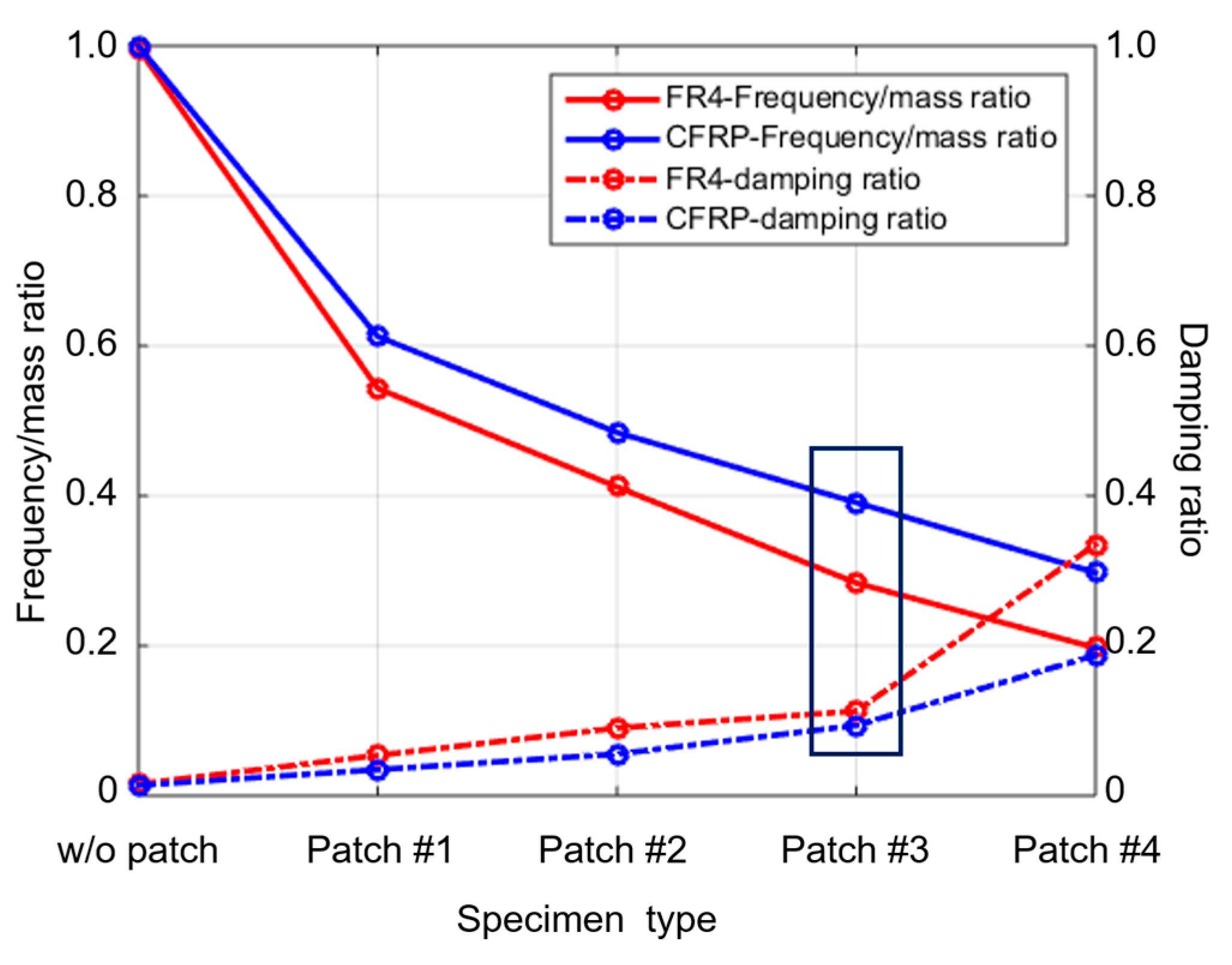 Aerospace 10 00774 g005