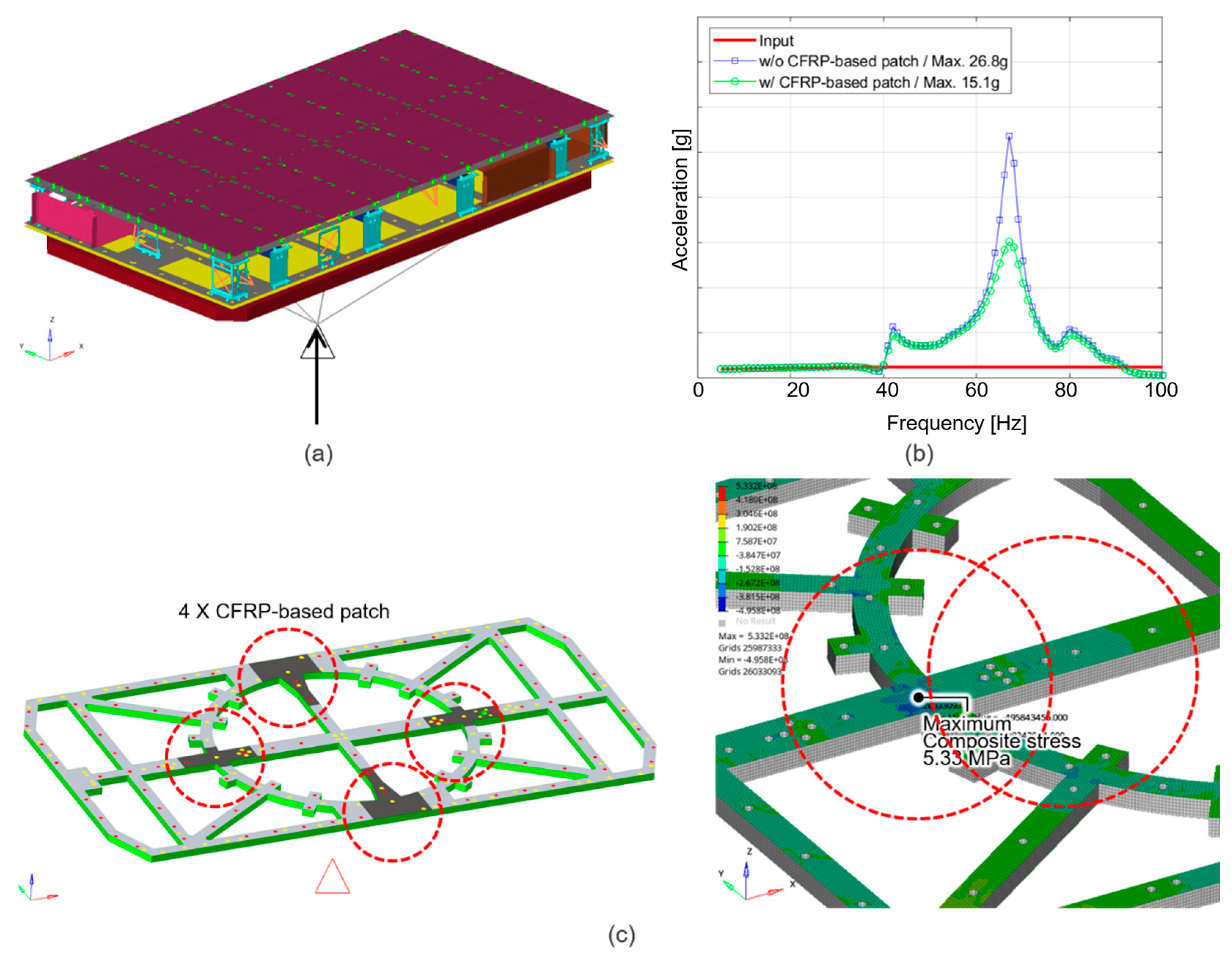 Aerospace 10 00774 g007