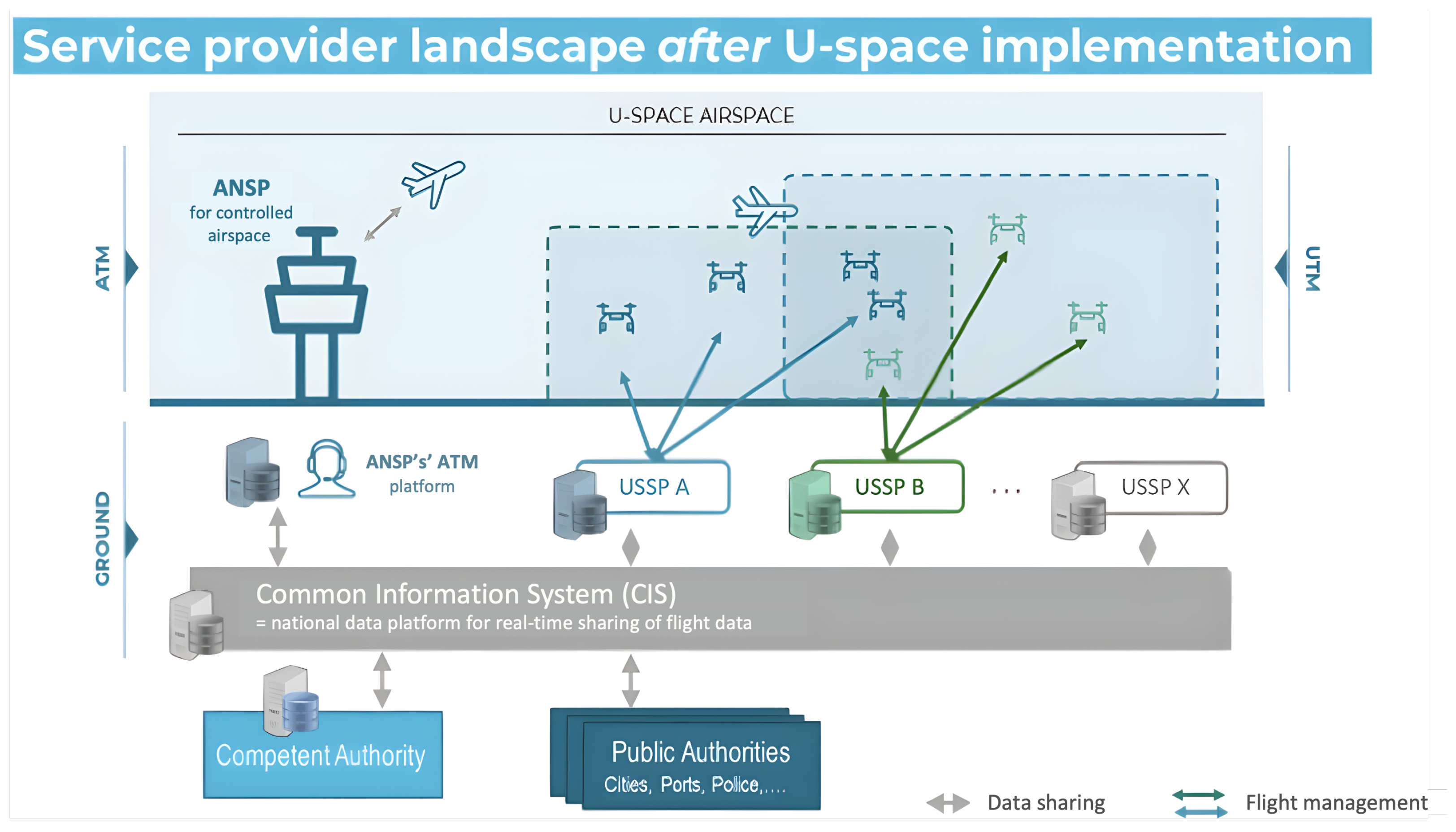 Aerospace 10 00775 g001
