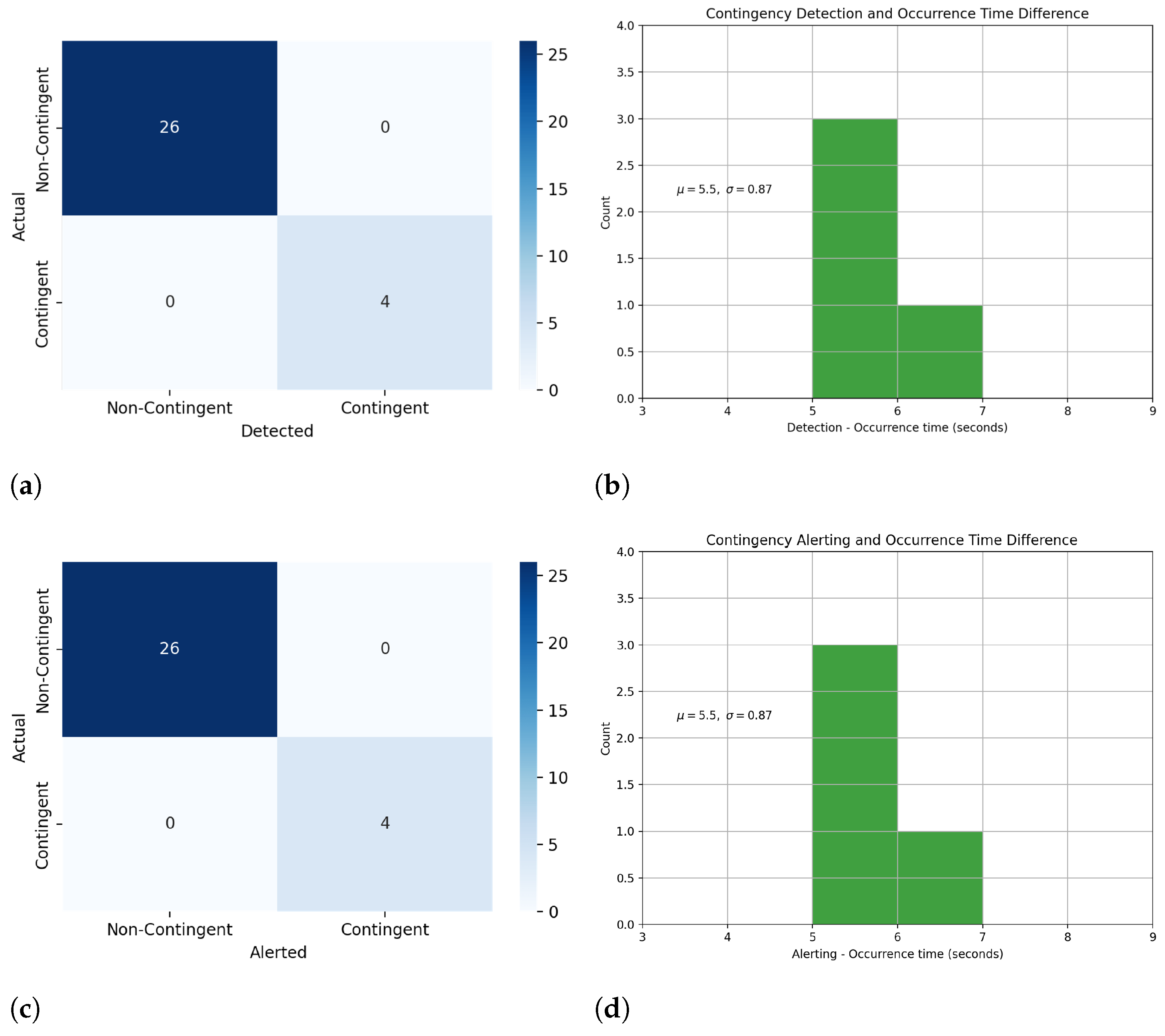 Aerospace 10 00775 g011