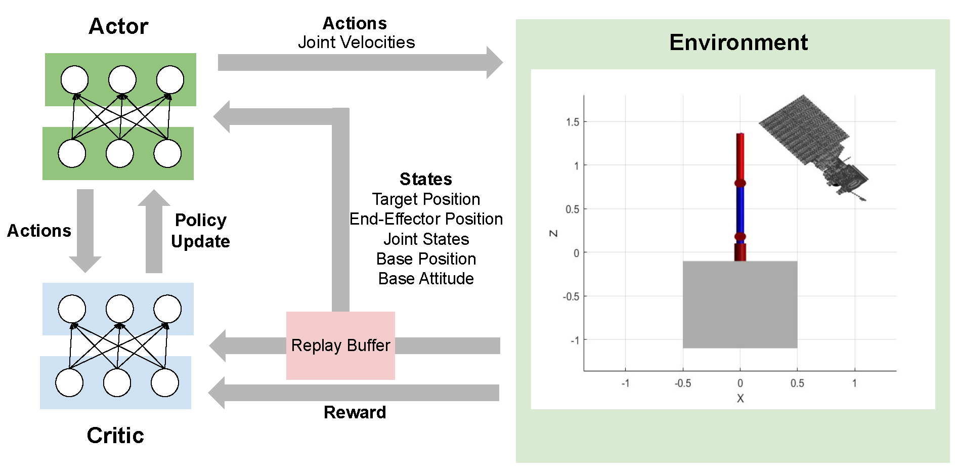 Aerospace 10 00778 g002