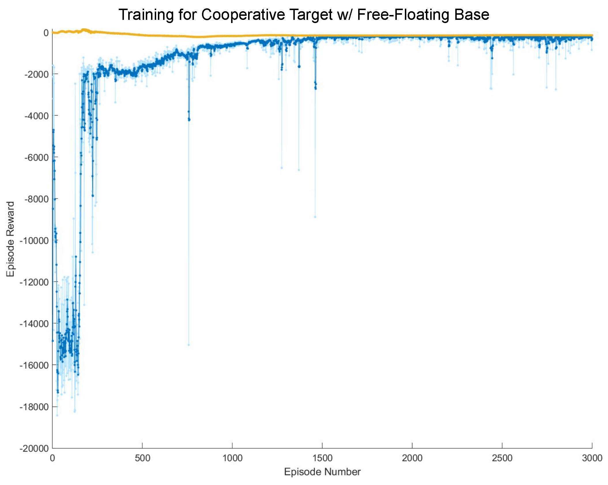 Aerospace 10 00778 g006