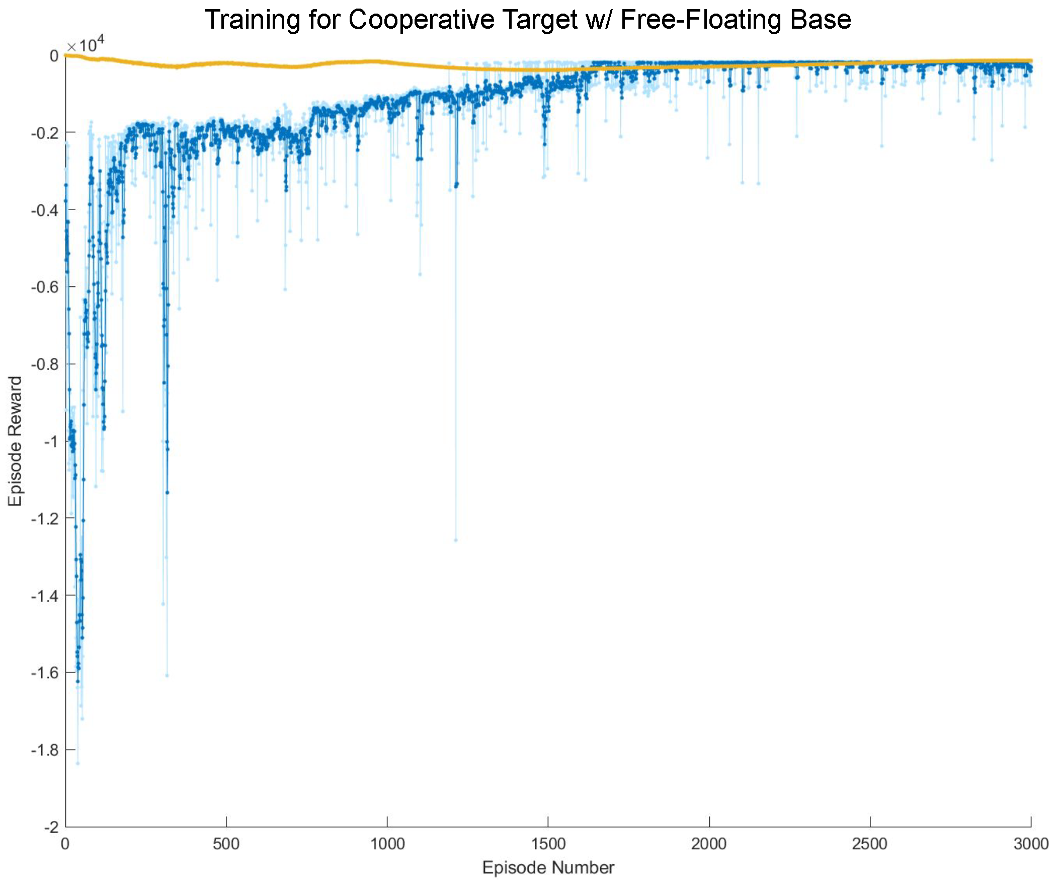 Aerospace 10 00778 g007