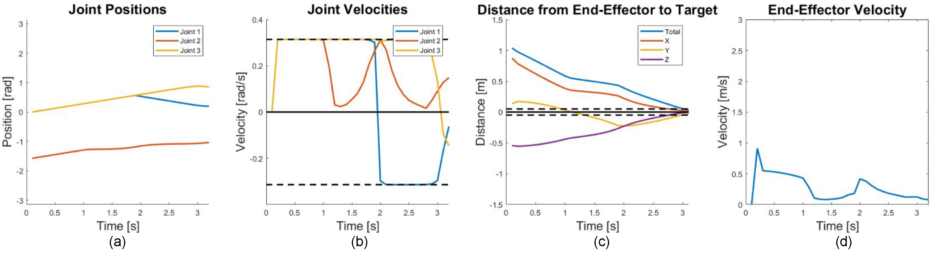 Aerospace 10 00778 g011