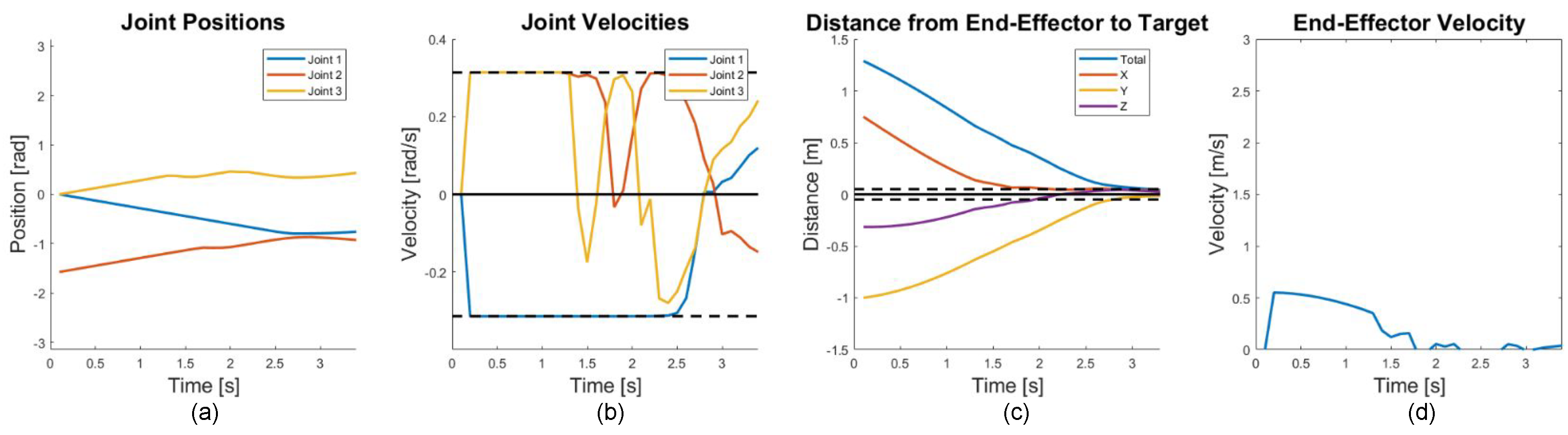Aerospace 10 00778 g014