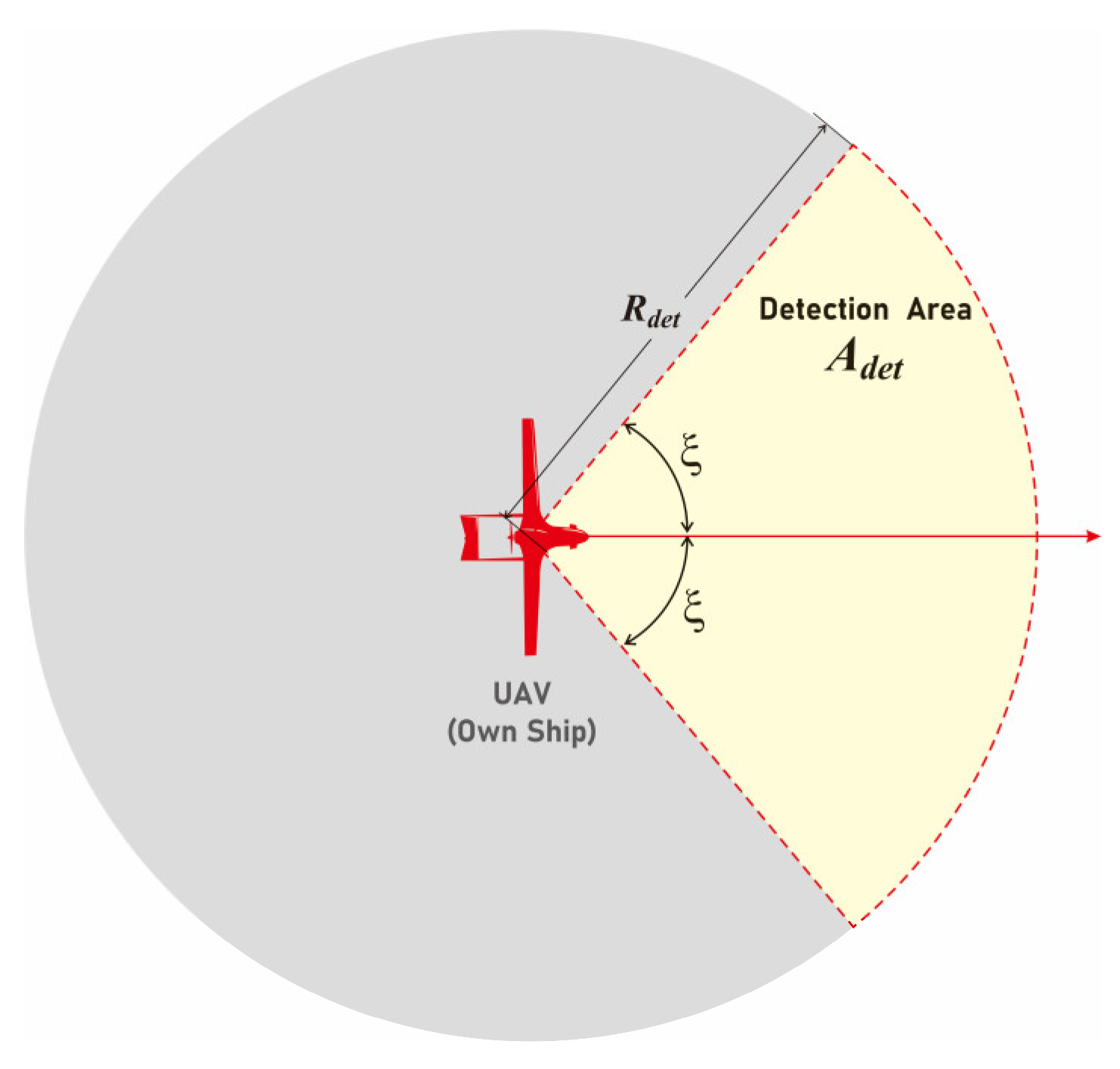 Aerospace 10 00781 g004