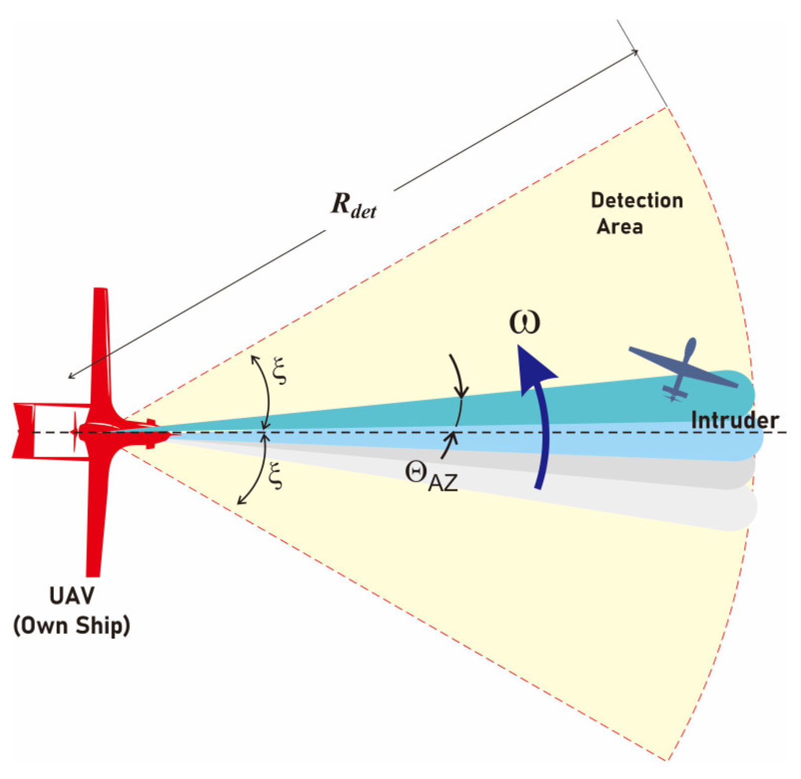 Aerospace 10 00781 g006