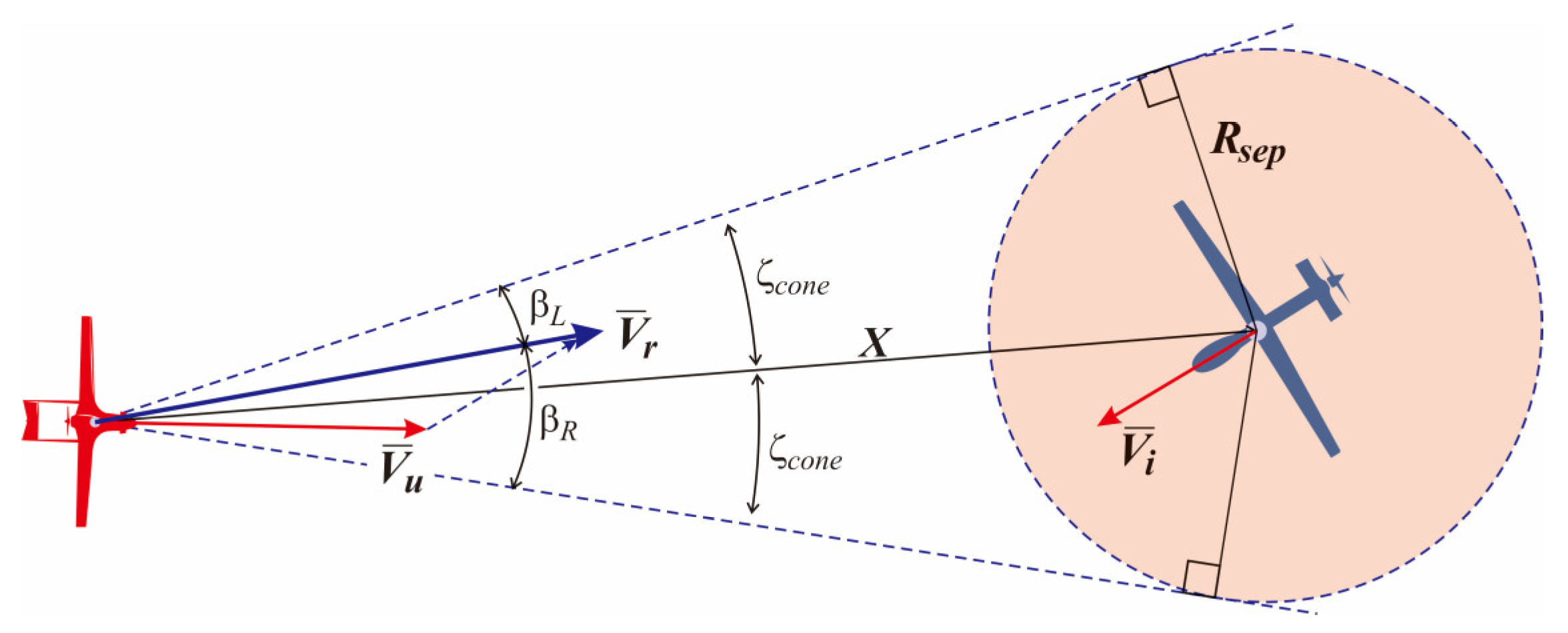 Aerospace 10 00781 g009