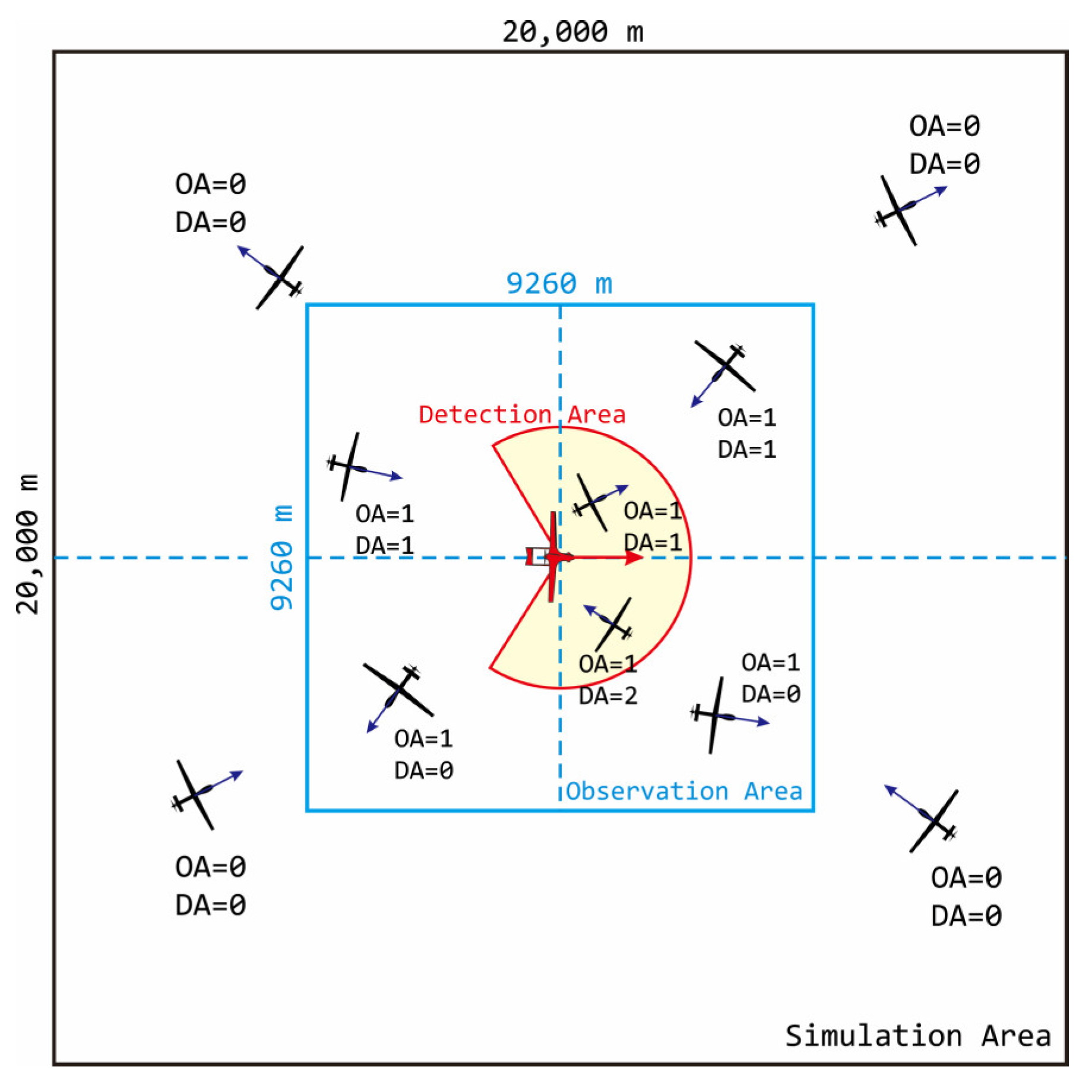 Aerospace 10 00781 g010