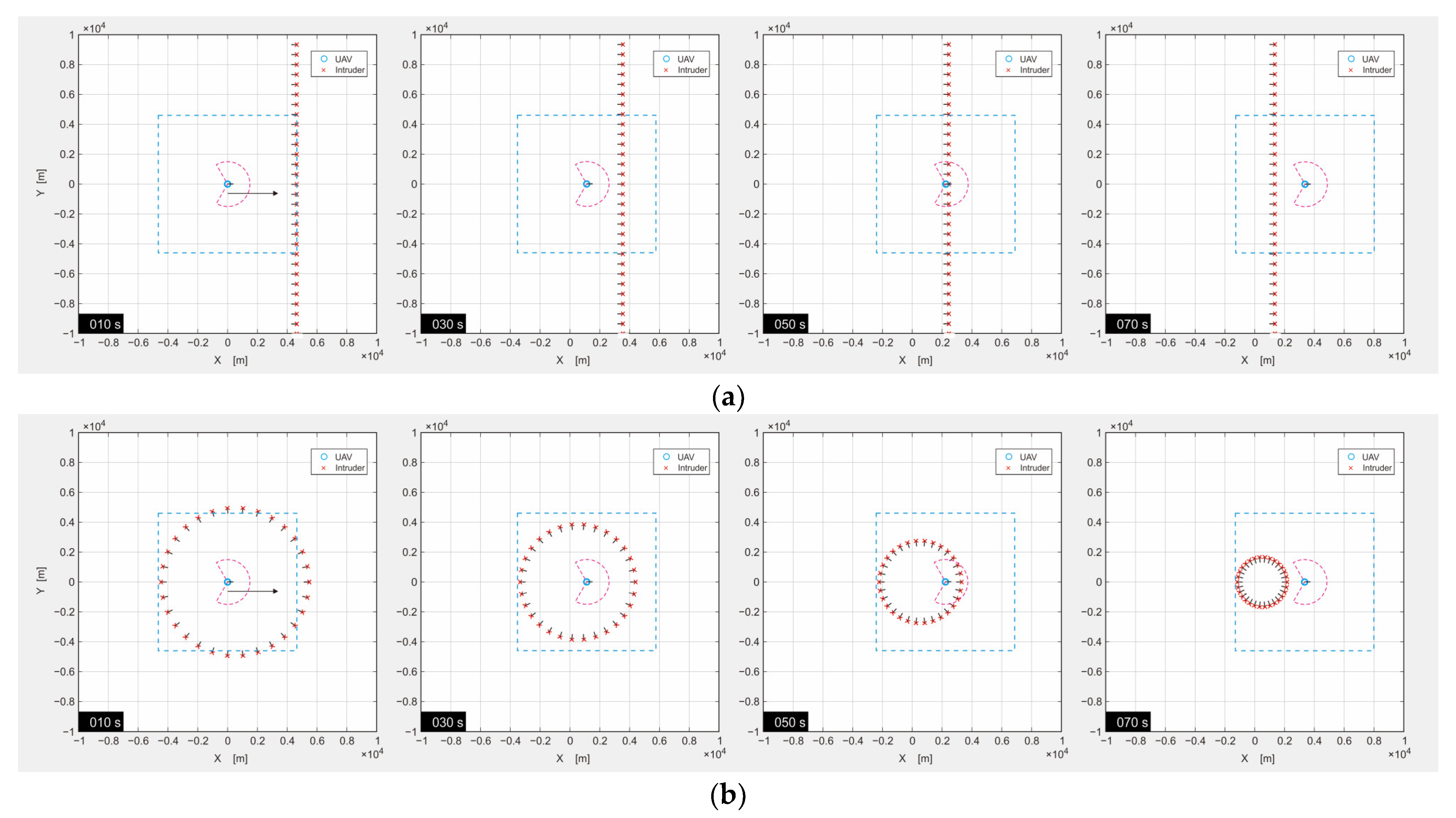 Aerospace 10 00781 g012