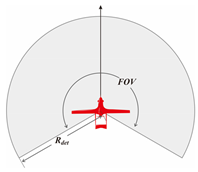 Aerospace 10 00781 i001