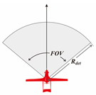 Aerospace 10 00781 i002